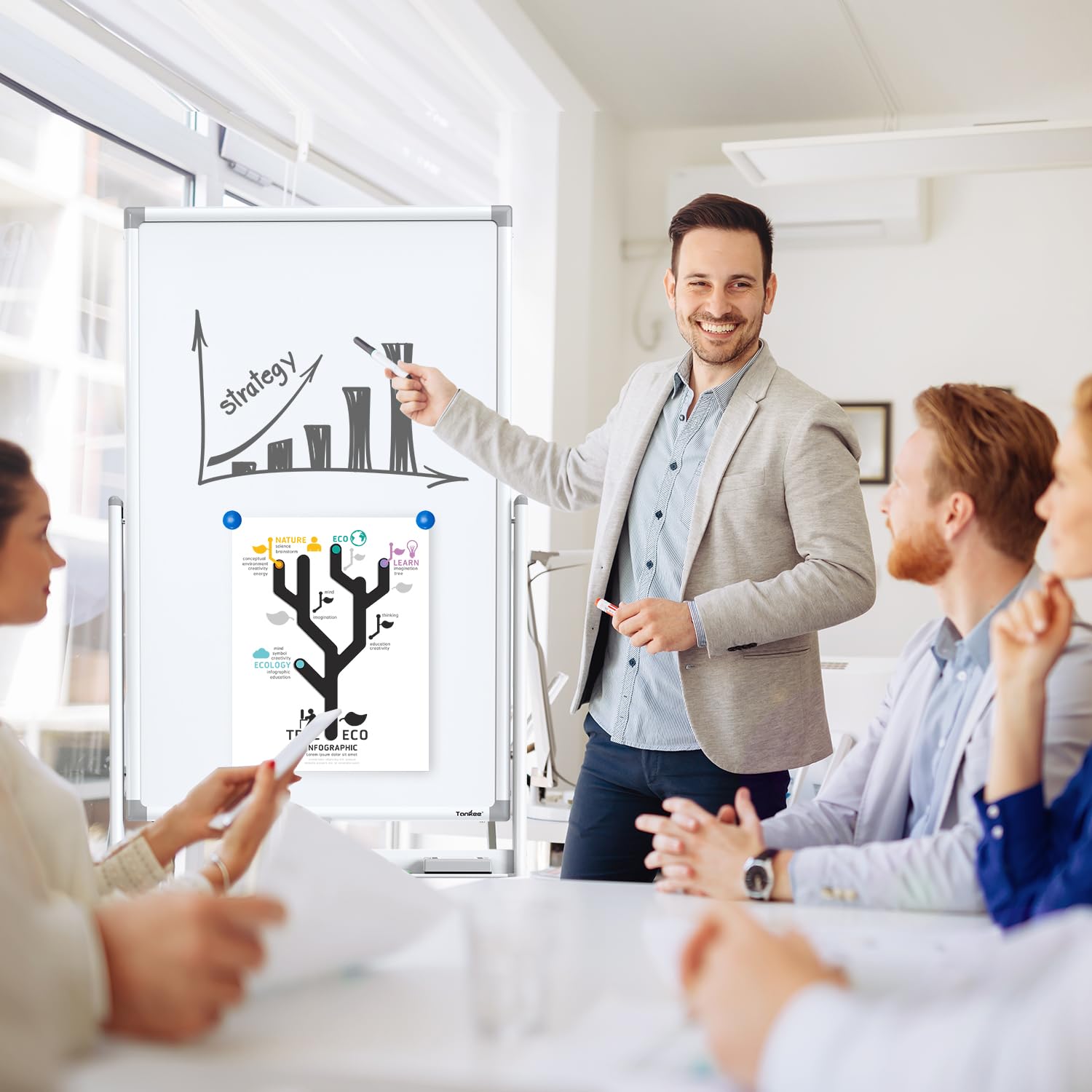 TANKEE 40x24 Inch Mobile Magnetic Dry Erase Board - Double Sided Rolling Whiteboard Easel with Aluminum Frame for Office, Home & Classroom | Portable Standing White Board for Presentations, Teaching & Brainstorming