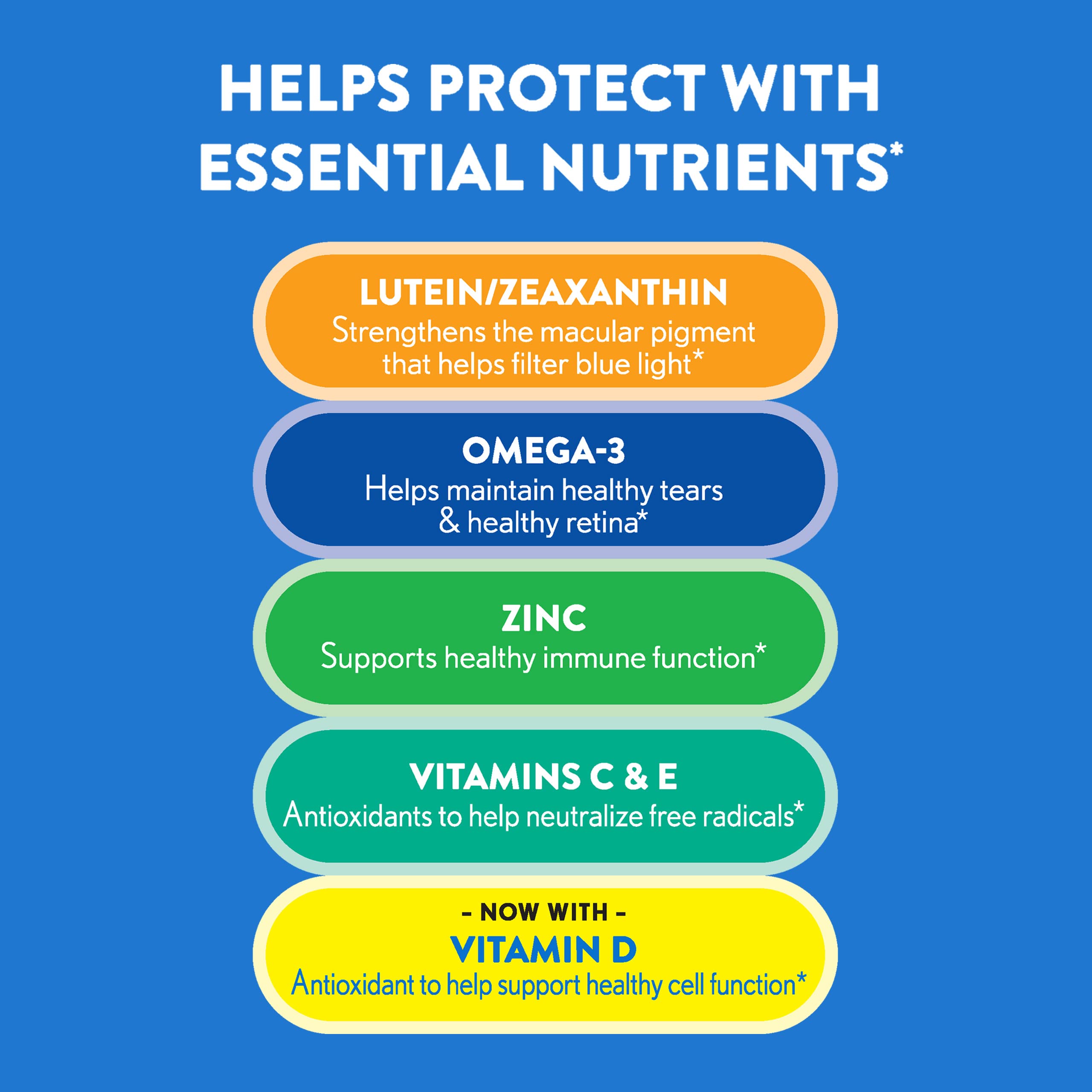 Ocuvite Adult 50+ Eye Vitamins with Lutein, Zeaxanthin & Omega-3 - 50 Count (Pack of 10) - Supports Vision Health & Eye Care for Seniors - Perfect for Daily Eye Protection & Screen Time Relief