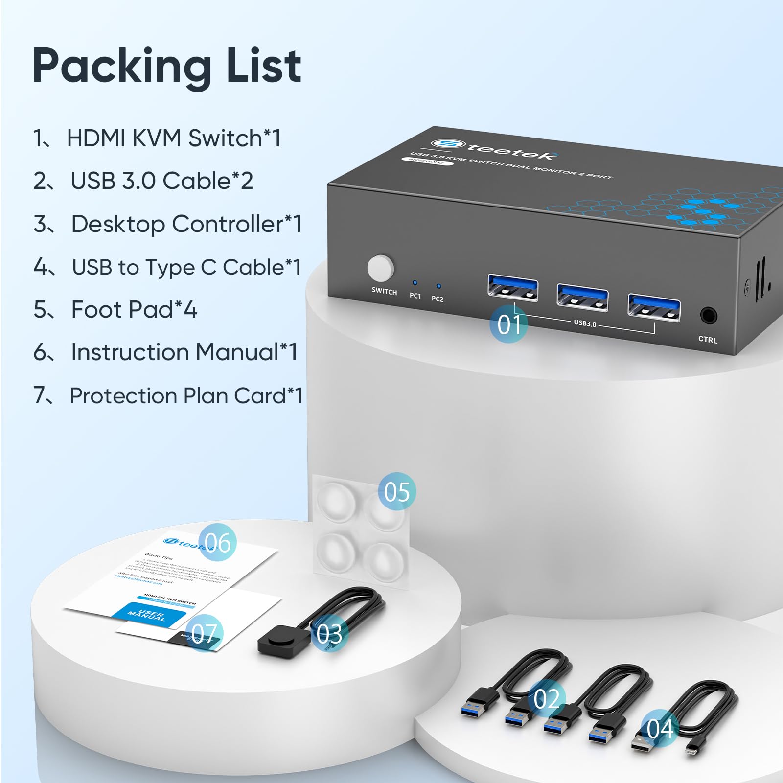 4K@60Hz USB 3.0 HDMI KVM Switch for 2 Computers 2 Monitors - Dual Monitor Keyboard Mouse Printer Sharing with EDID Adaptive, Includes 2 USB Cables & Controller - Perfect for Home Office, Gaming Setup & Multi-Device Workstations