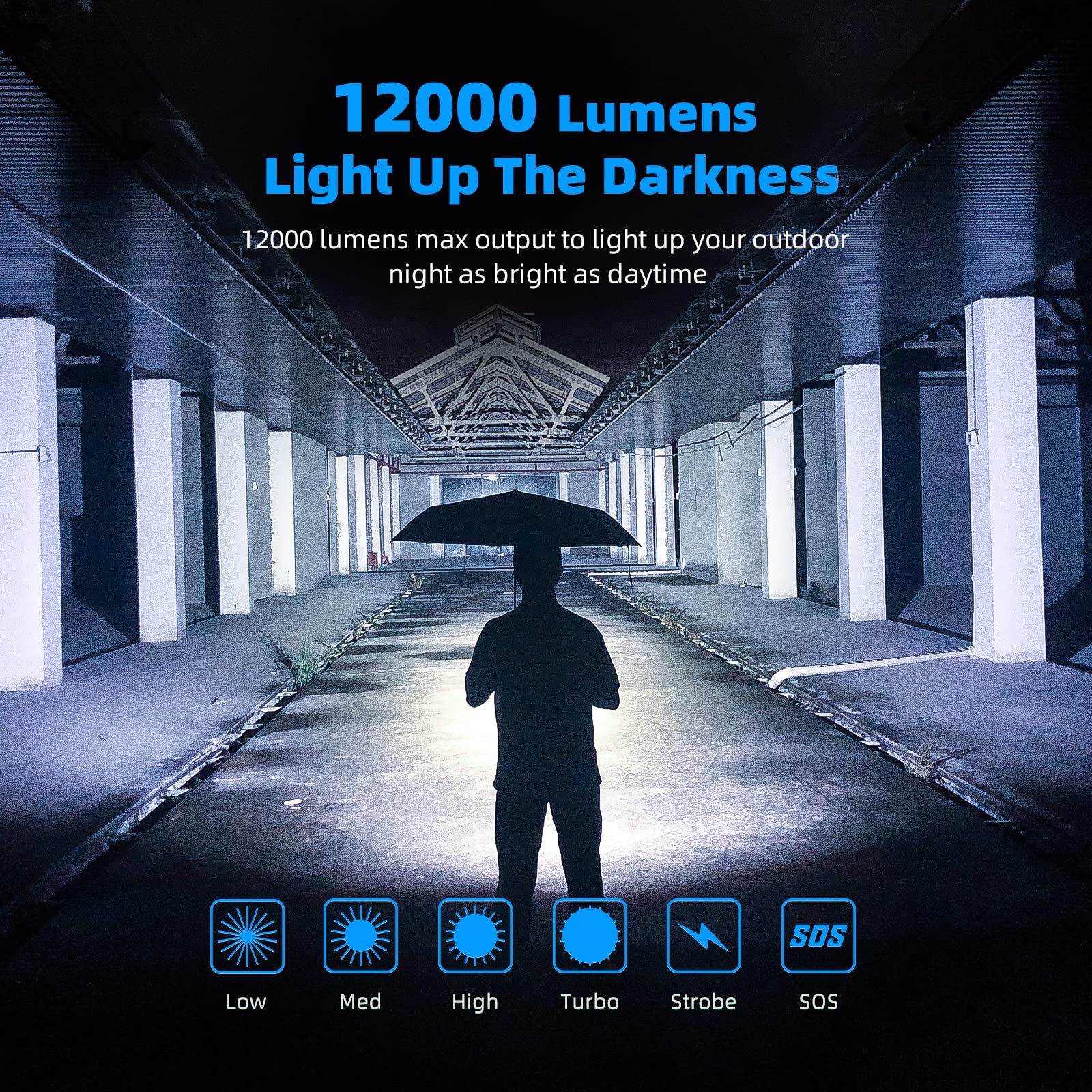 WUBEN A9 12000 Lumens Super Bright Flashlight - 1378ft Beam Distance, 552 Hours Runtime, USB-C Rechargeable with 10200mAh Battery - 5 Modes, IP68 Waterproof - Perfect for Camping, Hiking, Emergency & Outdoor Adventures