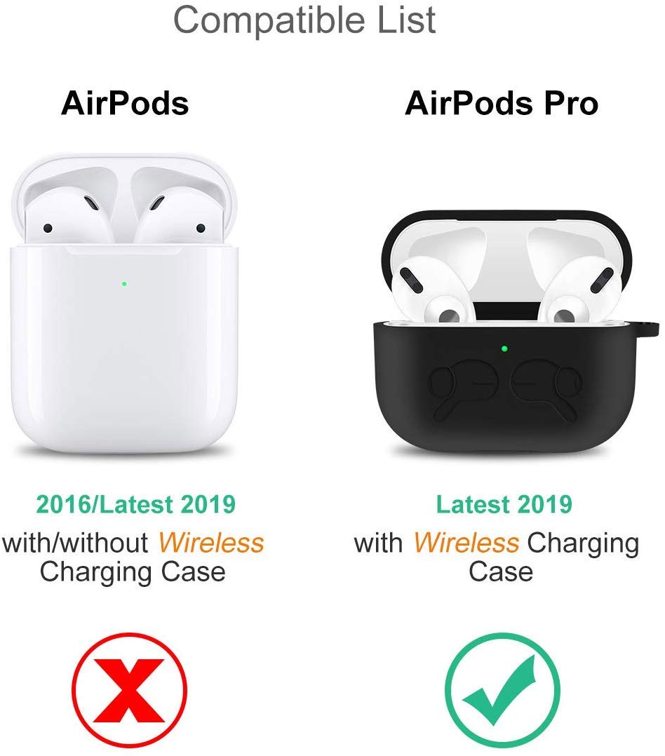 Premium Luvvitt Protective Case with Key Ring for Apple AirPods Pro (2019 Model) - Sleek Black Design | Perfect for Travel, Gym & Everyday Use