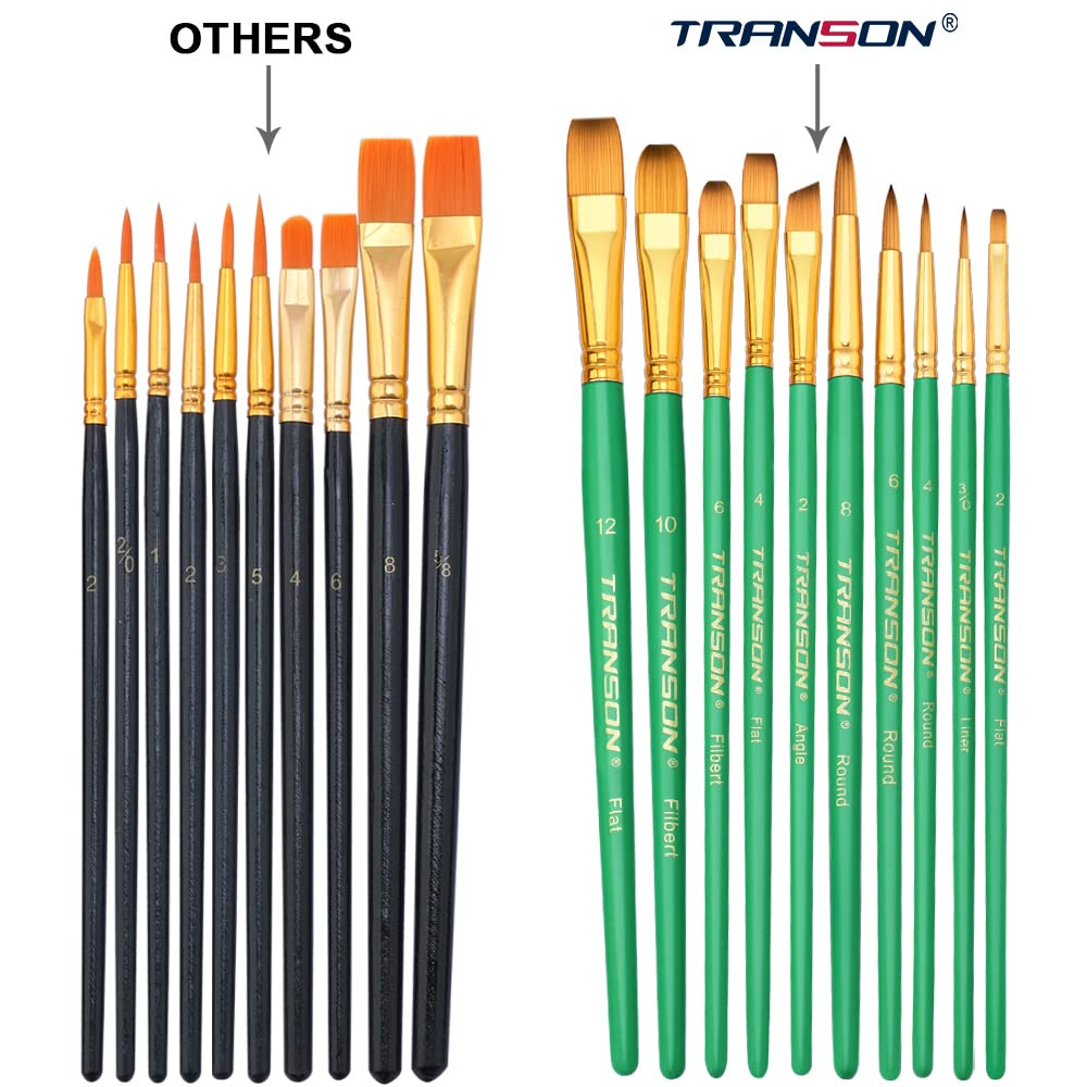 Transon 20-Piece Professional Artist Paint Brush Set for Acrylic, Watercolor & Gouache - Perfect for Hobby, Craft, Face & Rock Painting - High-Quality Green Brushes for Artists & Beginners
