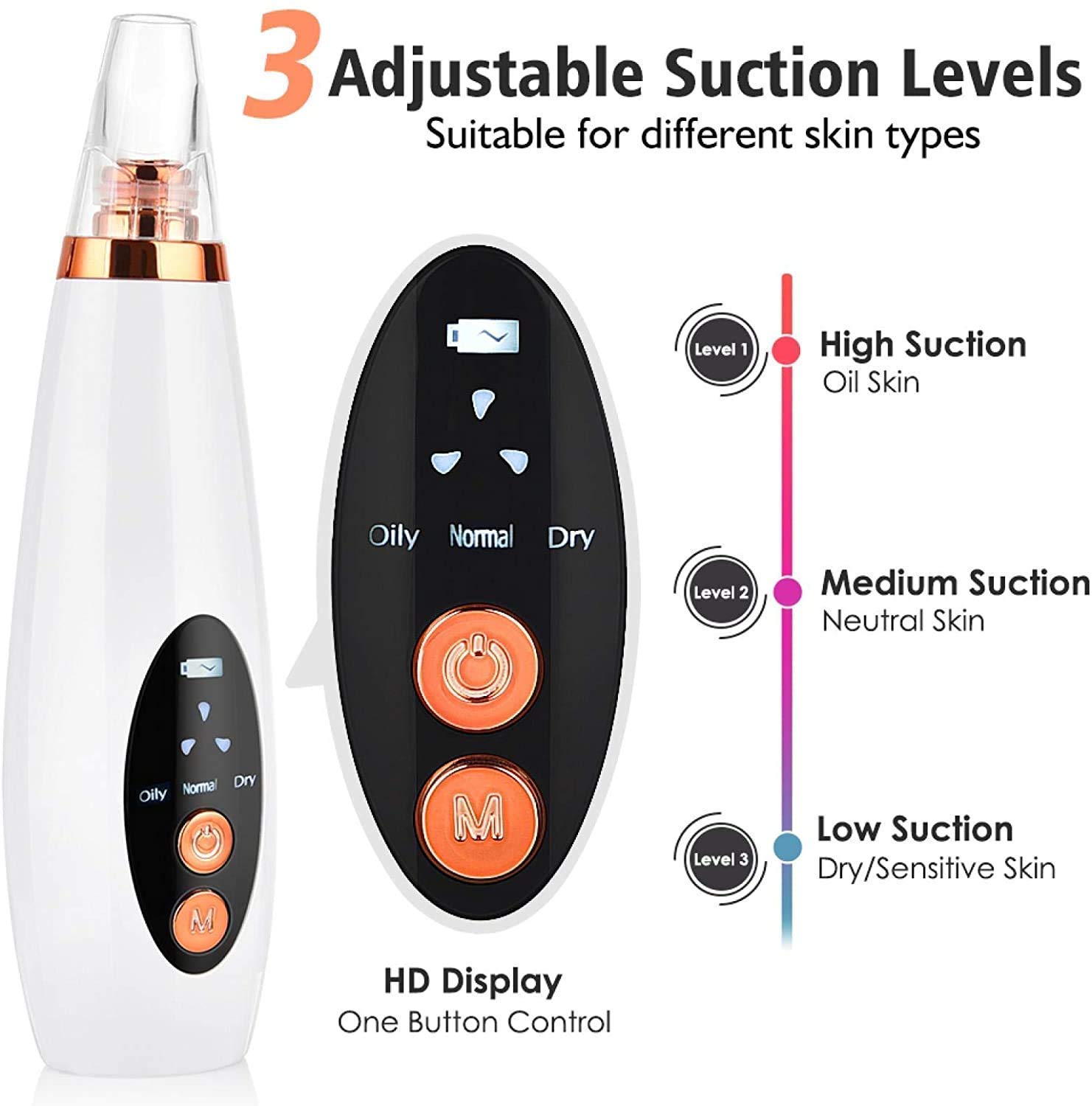 6-in-1 Multi-Function Blackhead Remover Tool Kit | USB Rechargeable Electric Derma Suction Machine | Professional Acne Pimple & Pore Vacuum Cleaner for Face, Nose & Skin Care - Perfect for Home Spa & Daily Skincare Routine