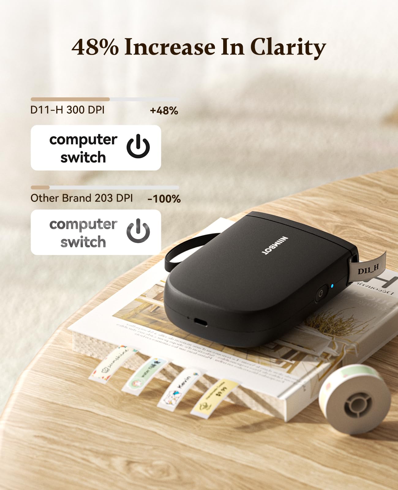 NIIMBOT D11 Bluetooth Label Maker - 2024 Version, Portable Thermal Label Printer with 300 DPI High Clarity, Rechargeable Battery, Black | Perfect for Home, Office, Retail & Warehouse Organization