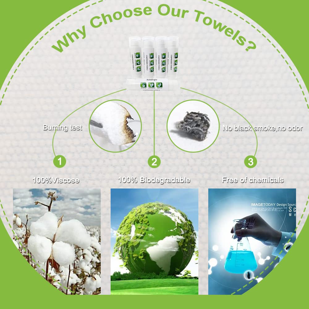 50 Pack Reusable Compressed Cleaning Wipes for Travel - Includes 5 Portable Carrying Cases | Eco-Friendly Face Towels & Coin Tissues | Perfect for Camping, Gym, Office & On-the-Go Cleaning