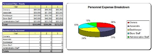 Spray Tan Supplies Distributor Business Plan Template - Download MS Word & Excel Files for Salon & Tanning Business Owners