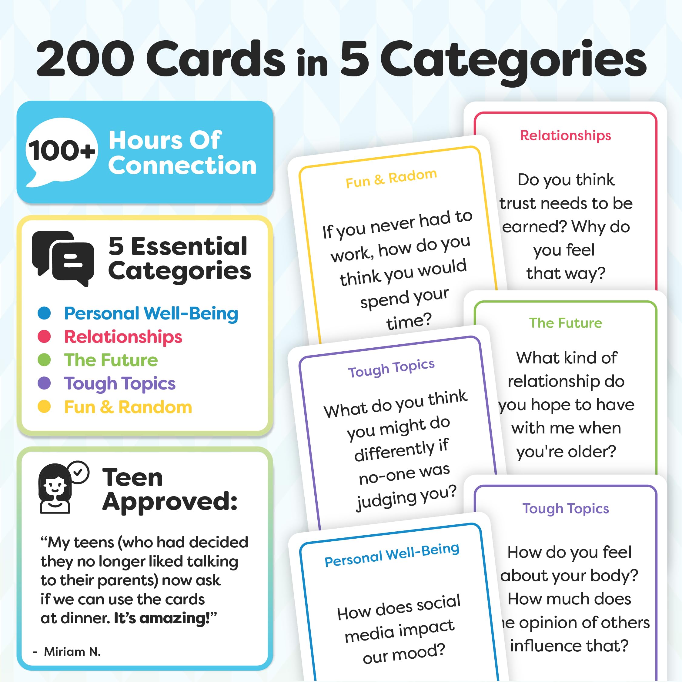 200 Family Conversation Cards - Fun & Meaningful Questions to Connect with Family, Improve Communication & Bonding - Perfect for Dinner Time, Road Trips, Game Nights & Quality Family Time - Encourage Kids to Express Themselves & Strengthen Relationships