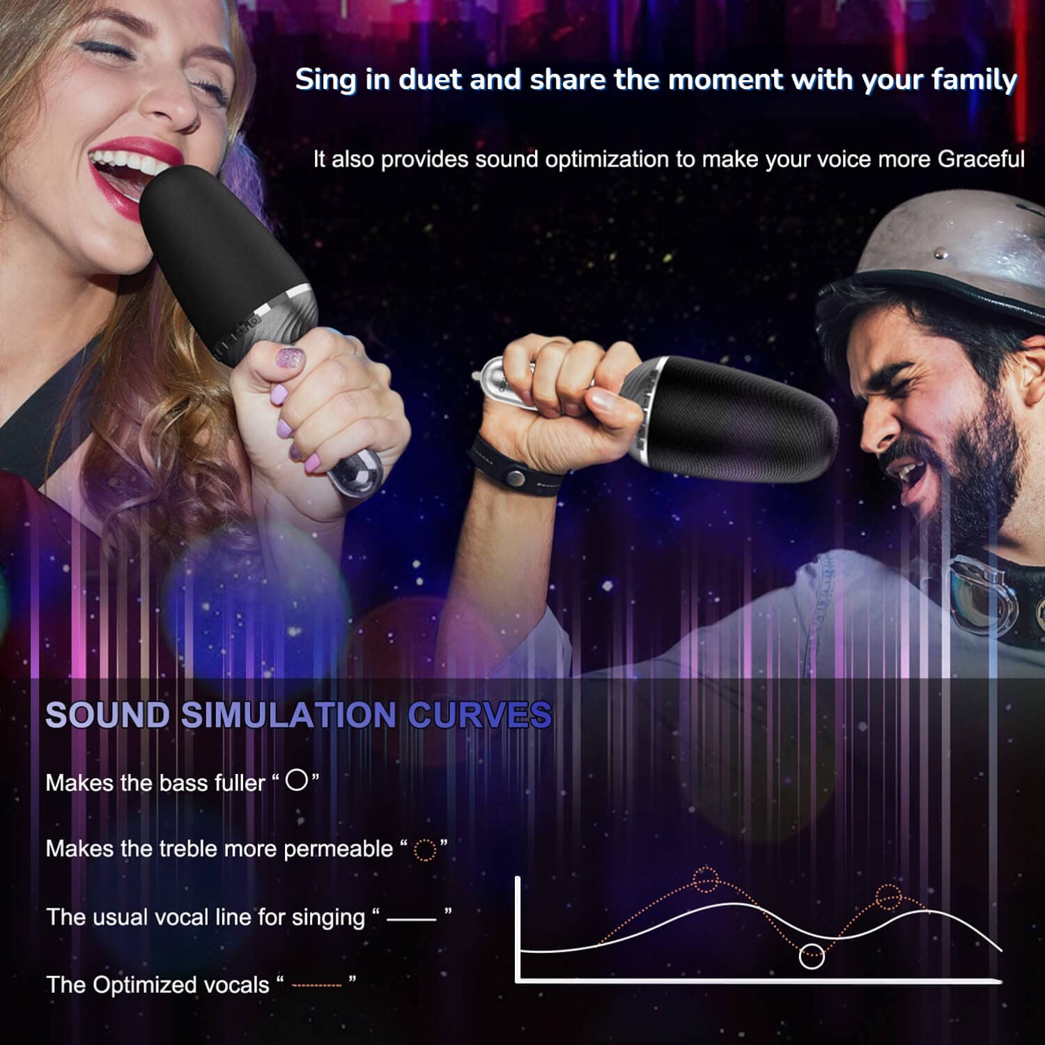 Wireless Karaoke Mic for Home, Car & Parties - Bluetooth Portable