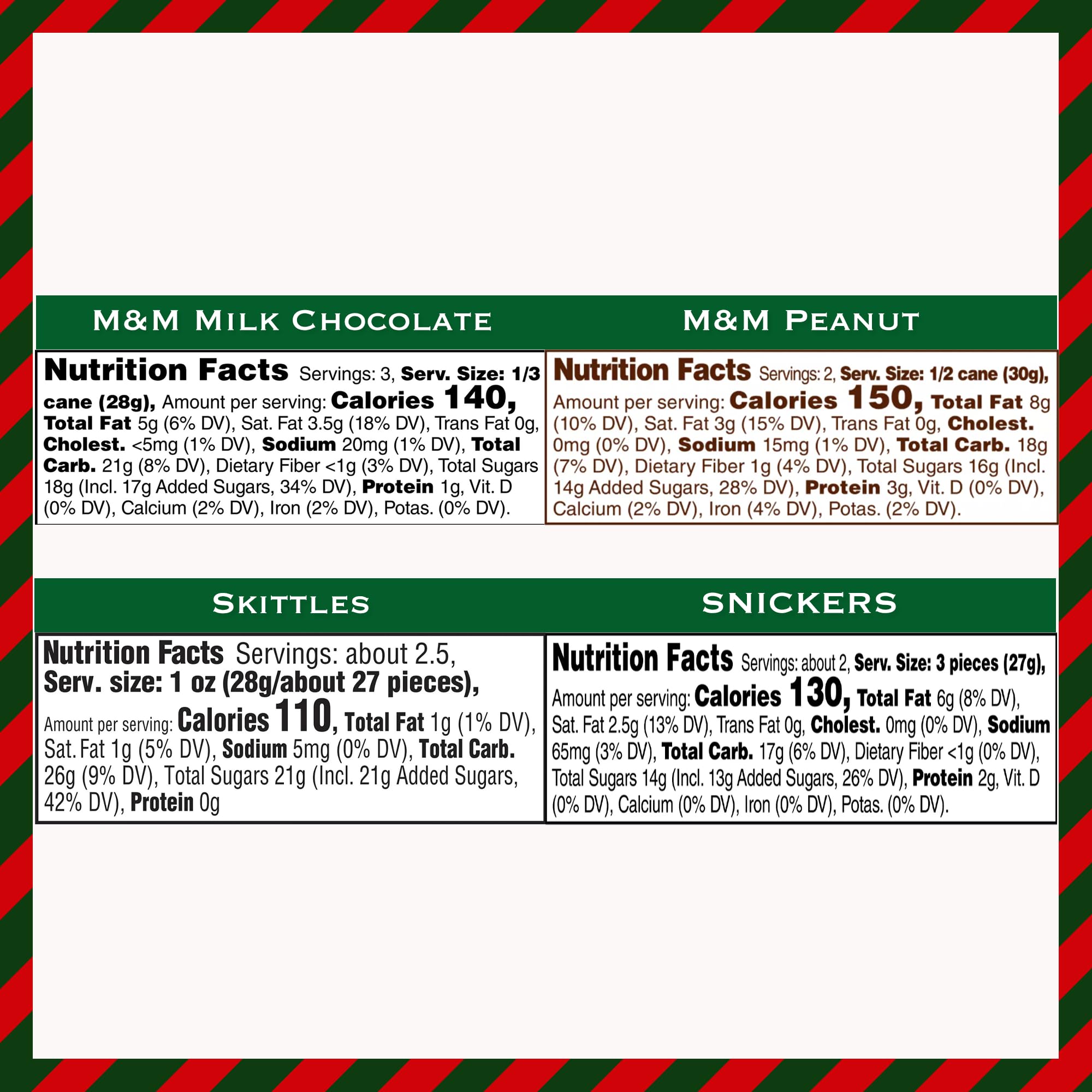 Christmas Candy Variety Pack - 4 Tubes with Milk, Peanut, Caramel & Fruit Candies | Stocking Stuffers for Kids Holiday Gifts