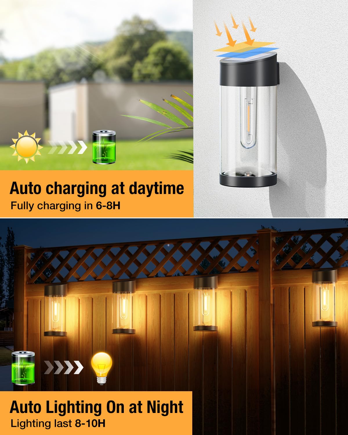 4 Pack Solar Fence Lights Outdoor Waterproof - Solar Powered Deck Lights with Edison Bulbs for Garden, Patio, Backyard - Warm White LED Solar Wall Lights for Step Post, Pathway & Landscape Decoration
