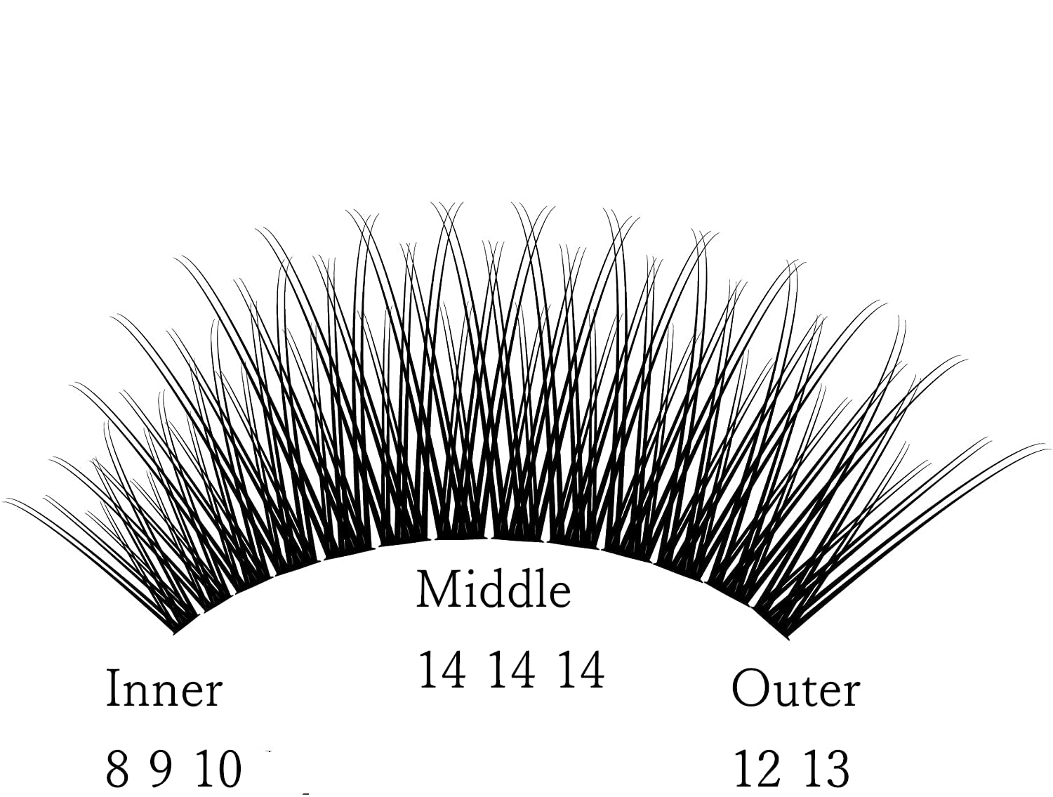 480pcs 8-14mm Cluster Eyelash Extensions - Faux Mink Lashes, C Curl, 12 Roots per Cluster (0.10mm) for Natural Volume & Dramatic Look - Perfect for Weddings, Parties & Daily Wear