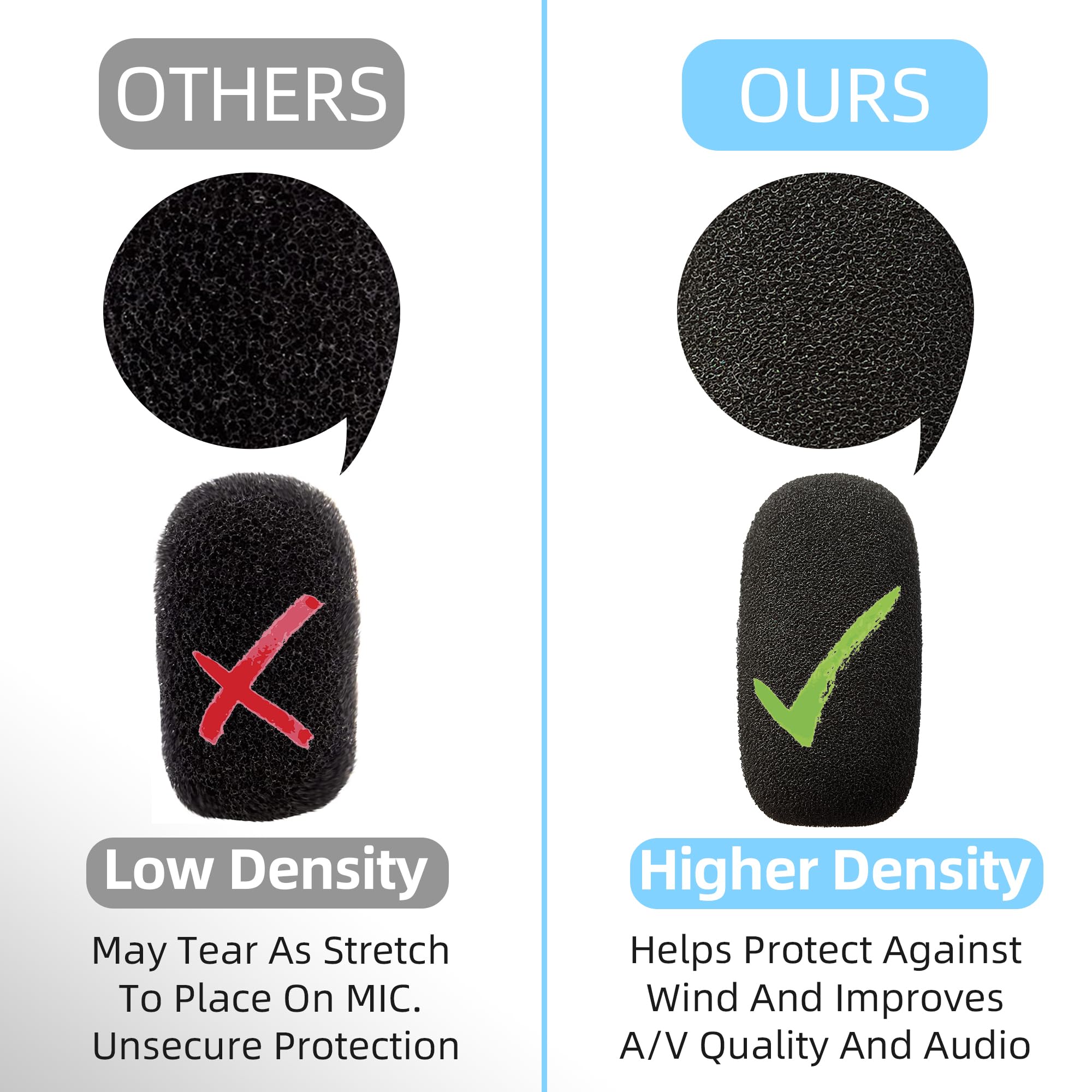 10 Pack Mini Foam Windscreens for Headset Microphone - High Density Mic Covers for Lavalier & Lapel Mics - Perfect for Podcasting, Streaming & Recording Studios