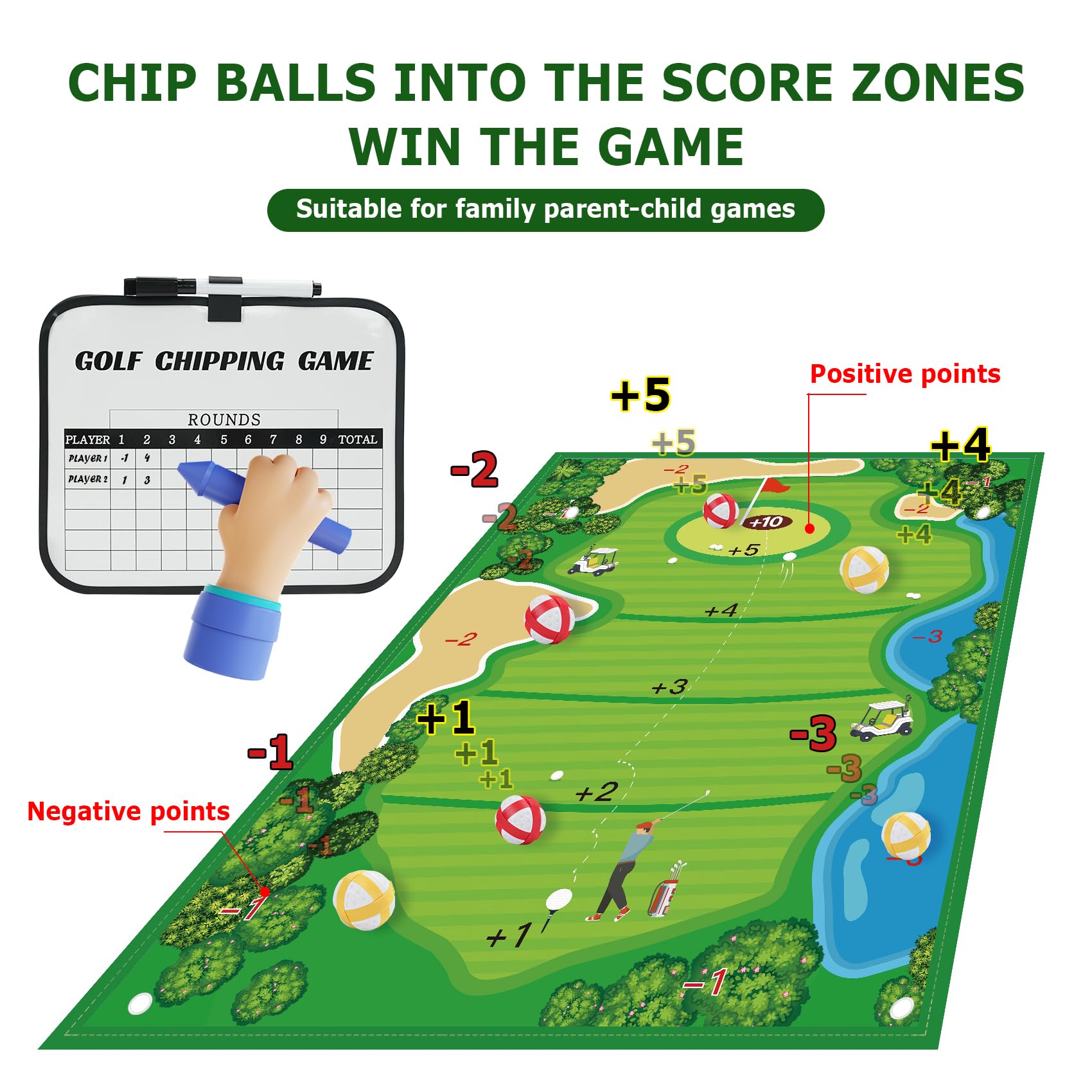 Double-Sided Golf Chipping Mat with 20 Balls - 6x5ft Indoor/Outdoor Game for Family Fun