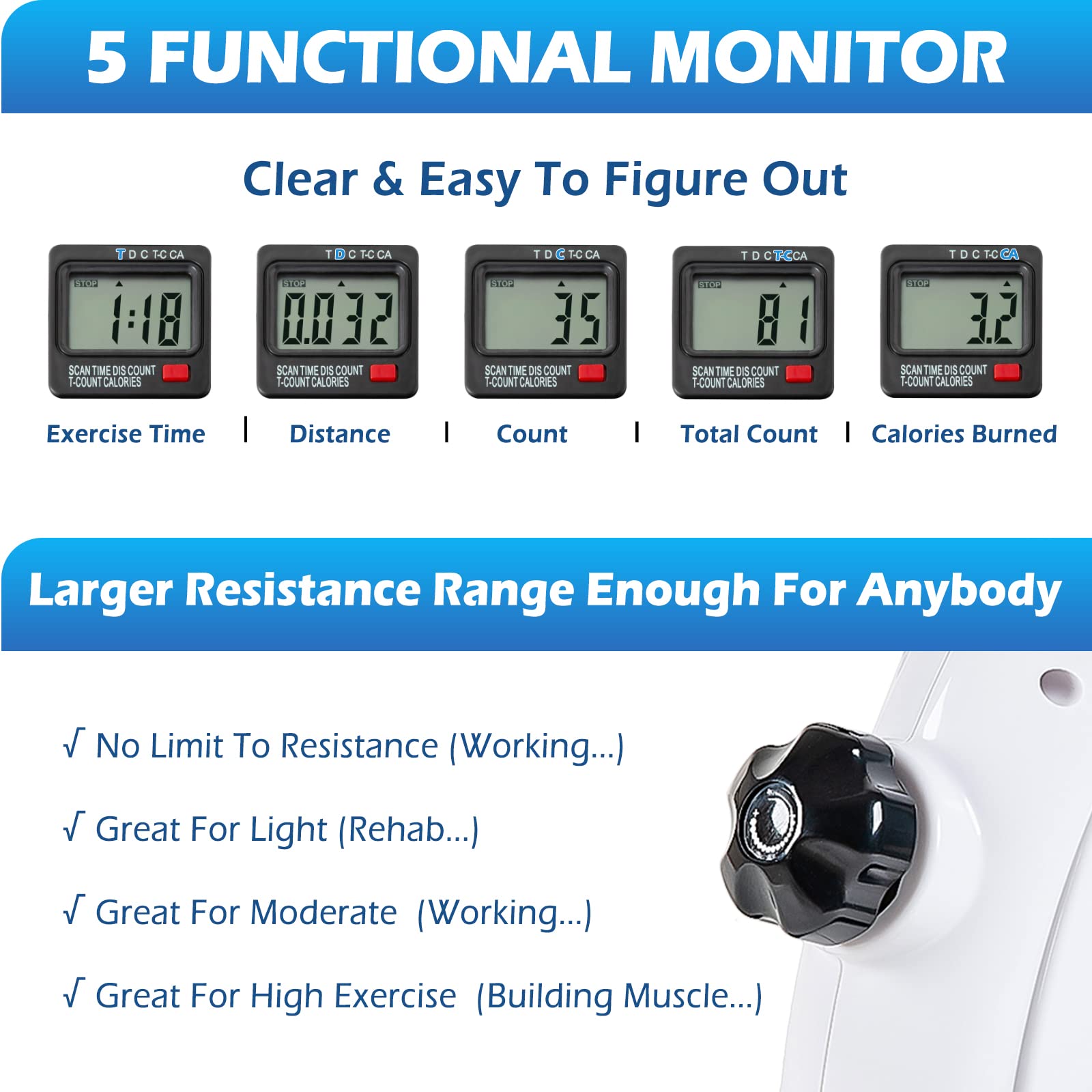 TABEKE Under Desk Bike Pedal Exerciser - Mini Exercise Bike for Arm & Leg Workouts, Portable Pedal Exerciser for Seniors with LCD Display (White) - Perfect for Office, Home & Physical Therapy