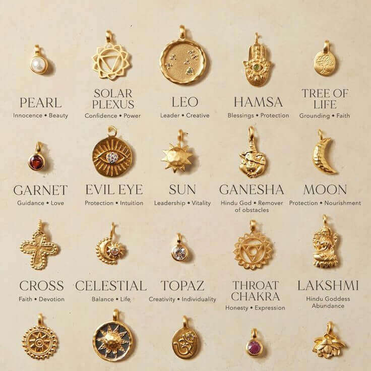 Ganesha Elephant Lotus Pendant Charm Necklace - Spiritual Jewelry for Meditation & Yoga | JX402 1 | Perfect for Gifts, Blessings & Hindu Devotion
