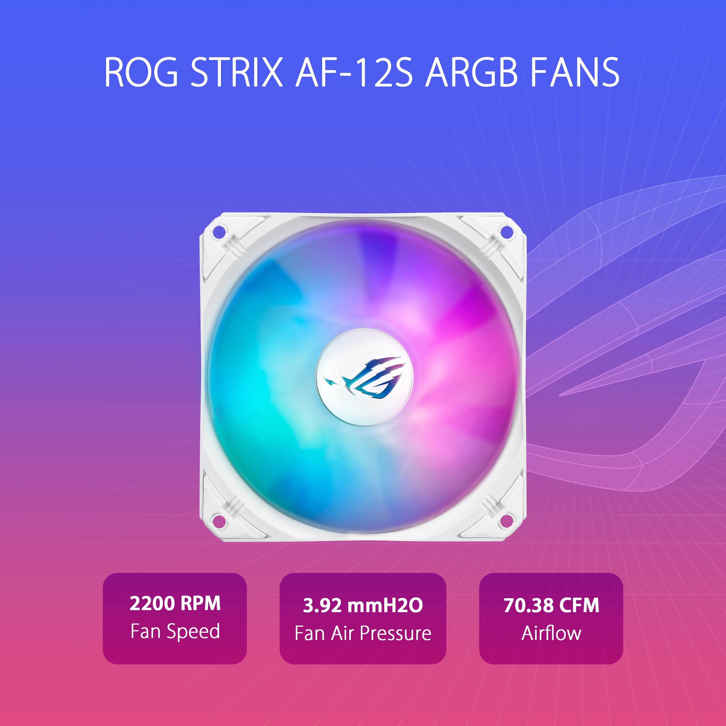 ASUS ROG Strix LC III 360 ARGB White Edition AIO Liquid CPU Cooler - 360° Rotatable Water Block, Gen7 v2 Pump, Premium RGB Fans, 10+ Aura Sync Effects | Perfect for Gaming PCs, Workstations & High-Performance Builds