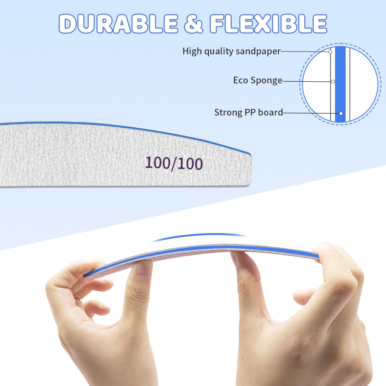 12-Pack Double Sided 100/100 Grit Emery Board Nail Files - Washable & Reusable for Acrylic & Natural Nails - Perfect for Nail Salons, Home Manicures & Professional Nail Care