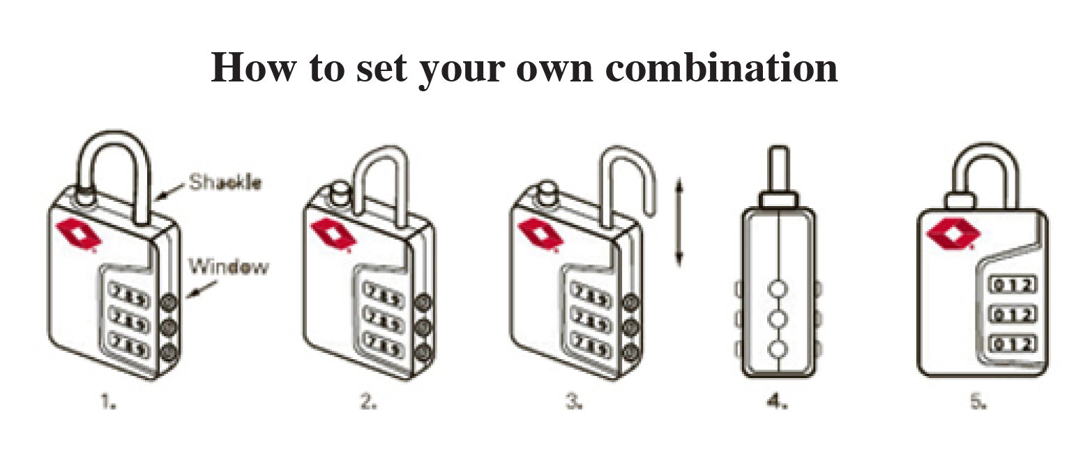 TSA Approved Combination Luggage Lock - Secure & Durable Travel Lock for Suitcases, Backpacks & Bags - Green - Perfect for Airports, Hotels & Camping Trips