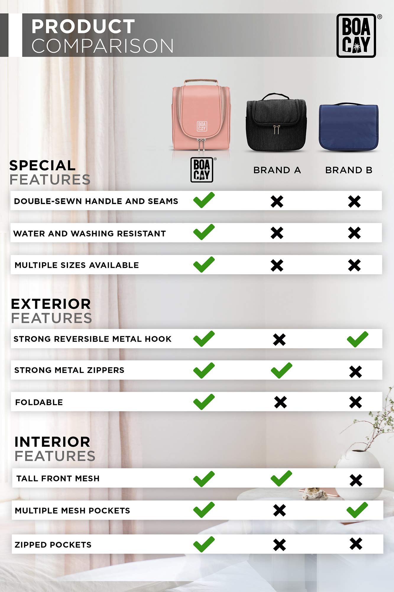 BOACAY Small Hanging Travel Toiletry Bag for Women & Men - Waterproof Makeup Organizer with Hooks, Perfect for Cosmetics, Accessories & Travel Essentials - Ideal for Bathroom, Shower & On-the-Go Use