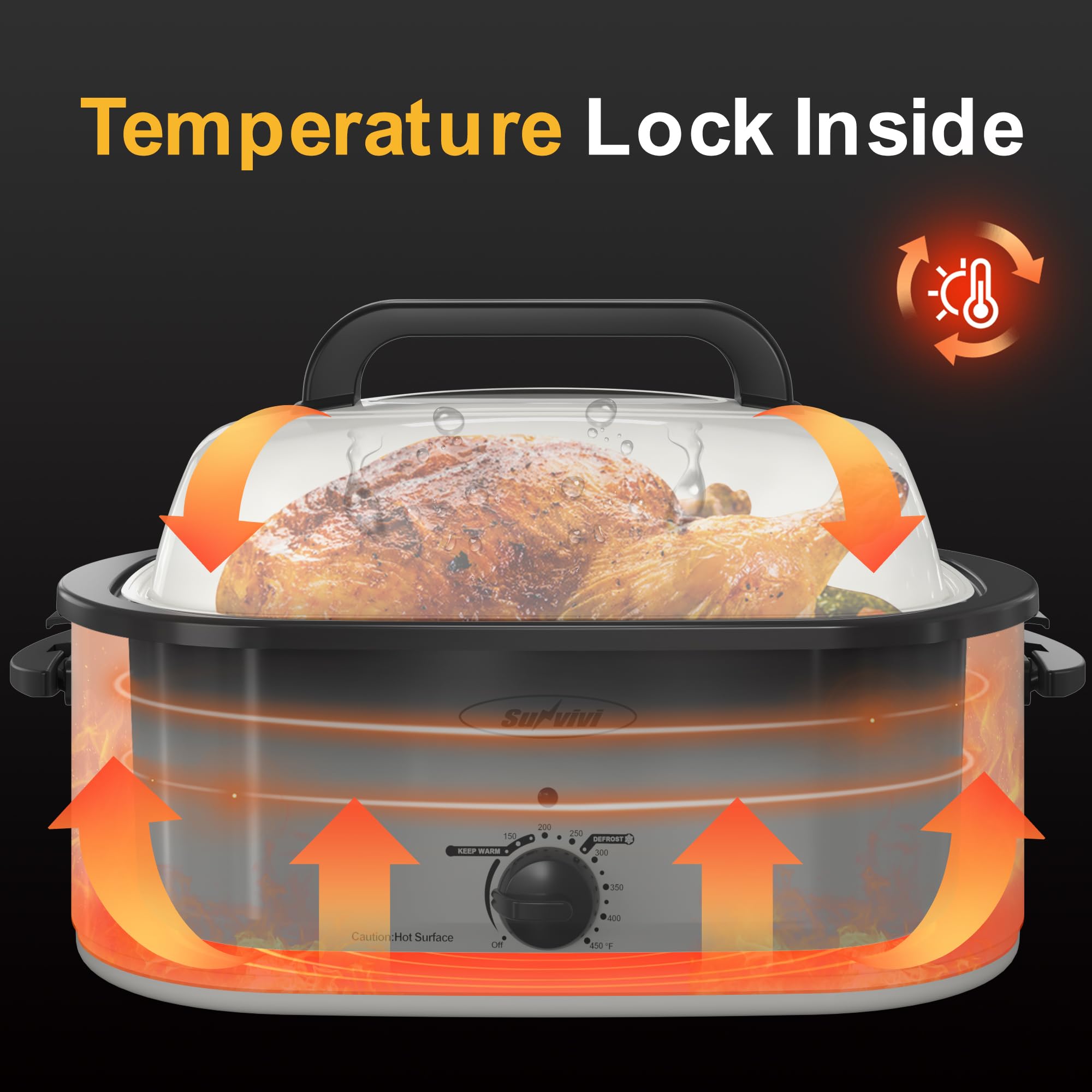 Sunvivi 24-Quart Electric Roaster Oven with Viewing Lid - 28lb Capacity Turkey Roaster with Defrost/Warm Function, Removable Pan & Rack - Stainless Steel White - Perfect for Holiday Dinners, Family Gatherings & Large Meal Preparations