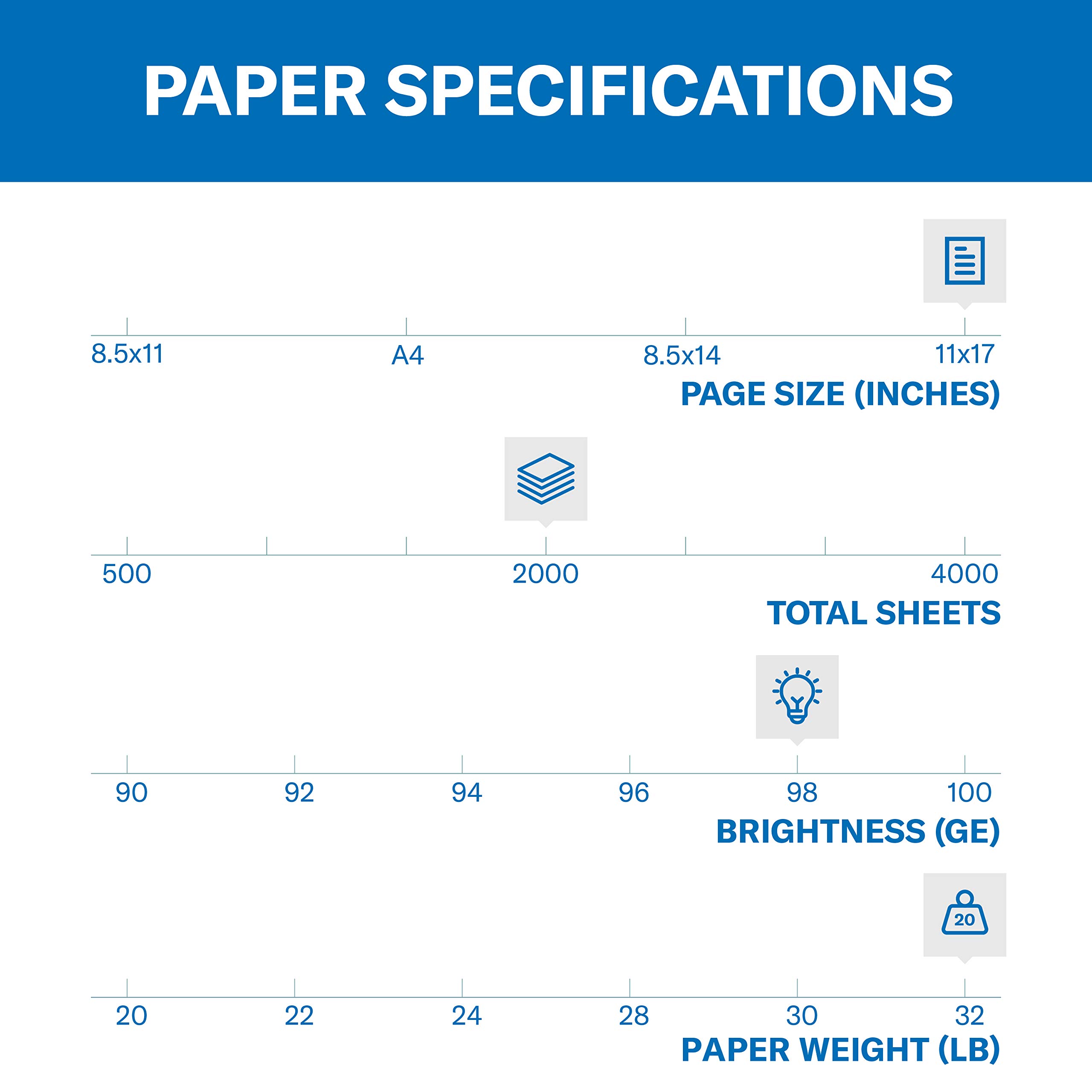Hammermill Premium 32 lb Laser Printer Paper, 11 x 17 Inches, 4 Reams (2,000 Sheets) - 98 Brightness, Acid-Free, Made in USA - Ideal for Office Documents, Presentations & Professional Printing