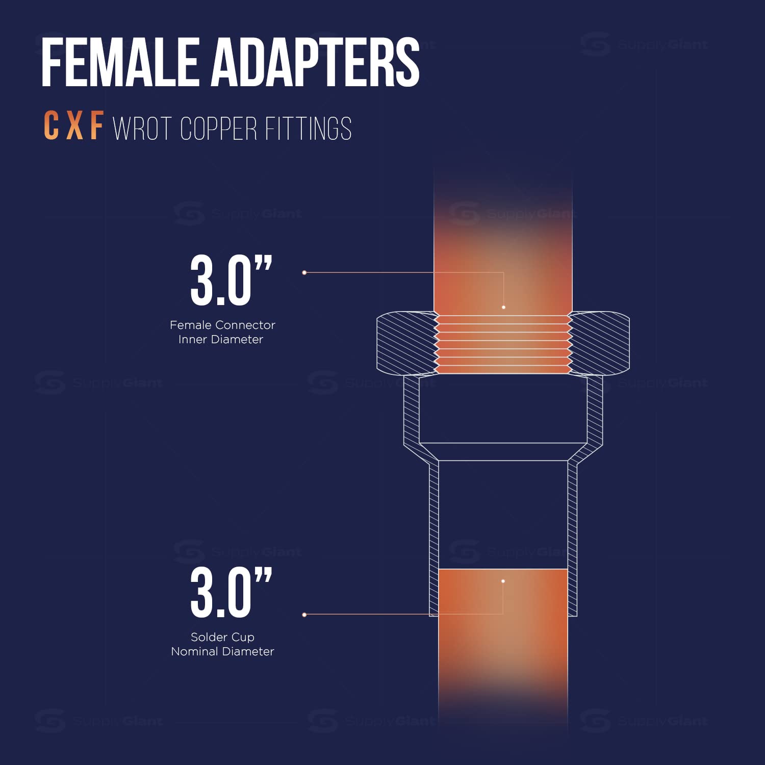 DDGA0300-5 Female Adapter Fitting Sweat x FIP Connections, 3/8 Inch Copper Plumbing Fitting - Perfect for HVAC, Water Supply & Gas Line Installations