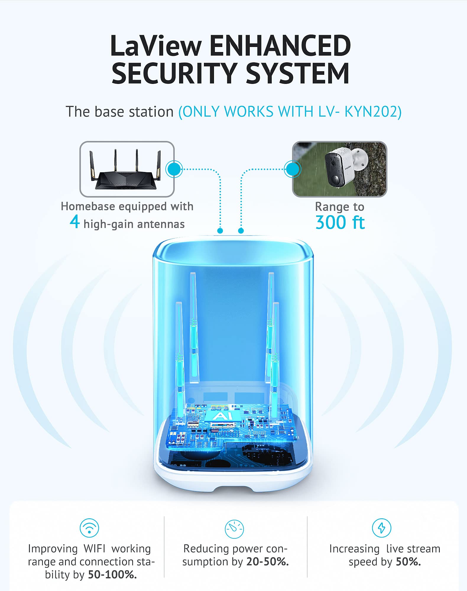 LaView 3MP Wireless Security Camera 2-Pack - 2K Battery Powered WiFi Camera with Night Vision, 270-Day Battery Life, AI Human Detection, 2-Way Audio & Siren, IP66 Weatherproof, Works with Alexa - Ideal for Home & Outdoor Surveillance, Baby Monitoring & Pet Watching