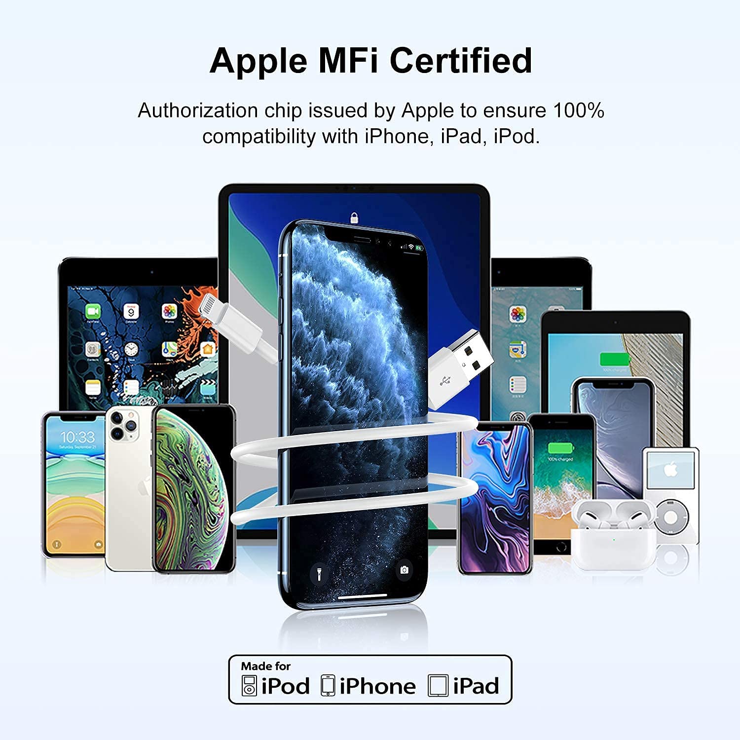 Apple Certified 2-Pack 10ft iPhone Charger Cable - 3M Long Lightning USB Charging Wire for iPhone 14/13/12/11/SE, iPad - Perfect for Home, Office & Travel Charging