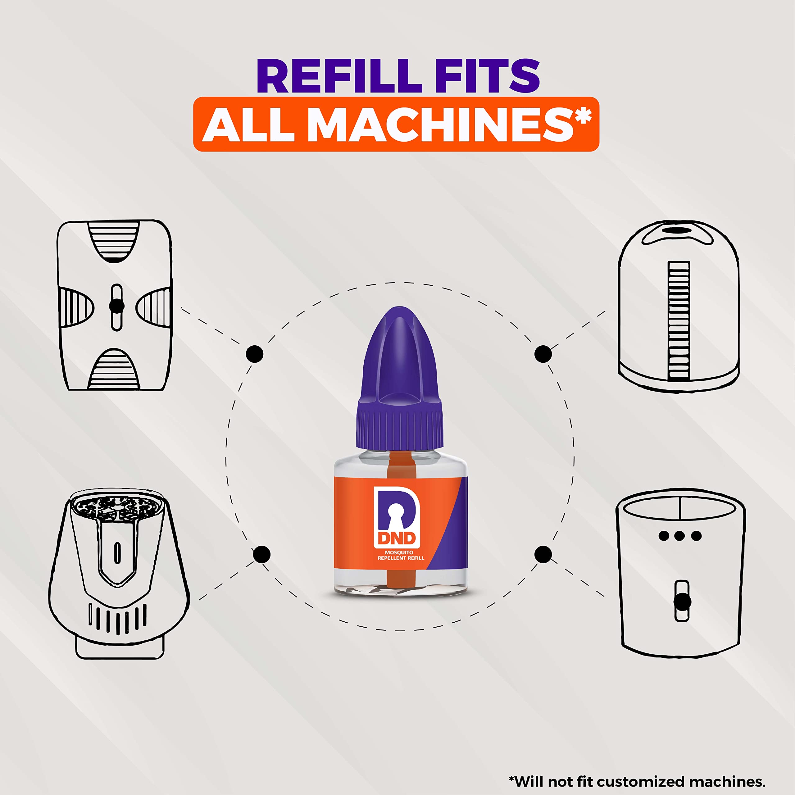 Powerful DND Secure Mosquito Repellent Refill Liquid Vaporizer - 50% Extra Strength (Orange & Violet, 45ml x 6 Pack) | Long-Lasting Protection for Home, Bedroom, Office & Outdoor Use