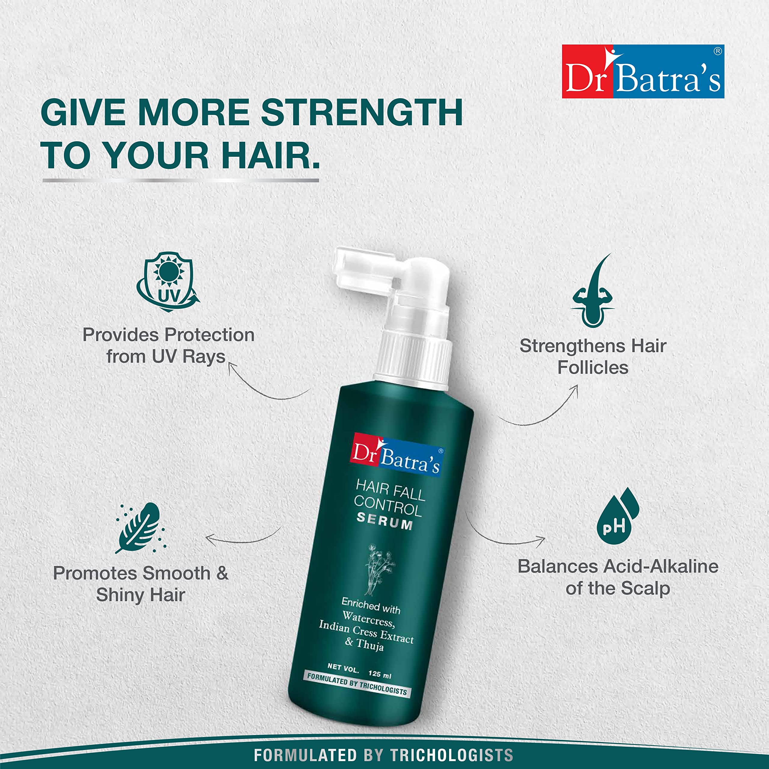 Dr. Batra's Hair Fall Control Combo Kit - 125ml Serum, 200ml Conditioner & 200ml Shampoo with Thuja & Henna for Men & Women | Reduces Hair Loss & Promotes Growth | Perfect for Daily Hair Care Routine & Scalp Treatment