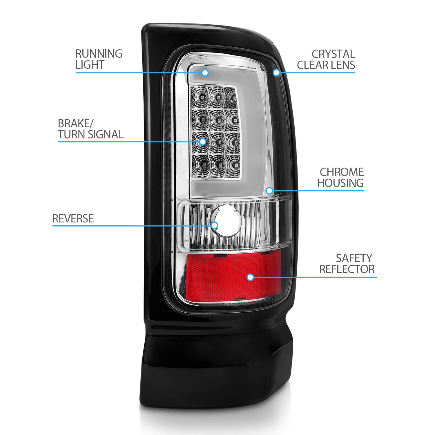 1994-2001 Dodge Ram 1500/2500/3500 Truck Chrome C-Bar LED Tail Lights - Pair (Left & Right) for Enhanced Visibility & Style - Perfect for Night Driving & Custom Truck Upgrades