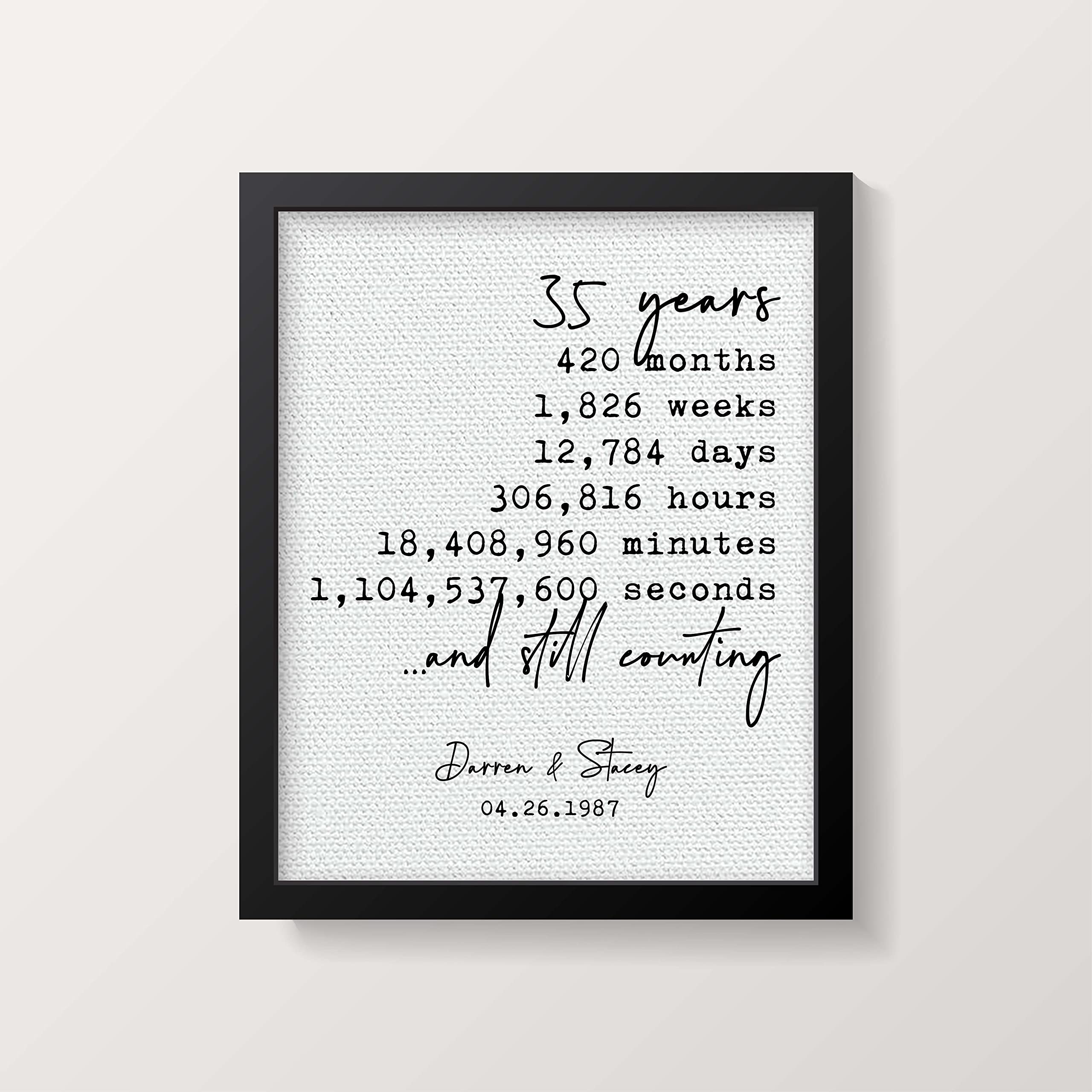 35th Anniversary Gifts for Parents - Unique & Thoughtful Presents for Mom, Dad, Wife & Husband | Perfect for Pearl Anniversary Celebrations, Romantic Date Nights & Family Gatherings
