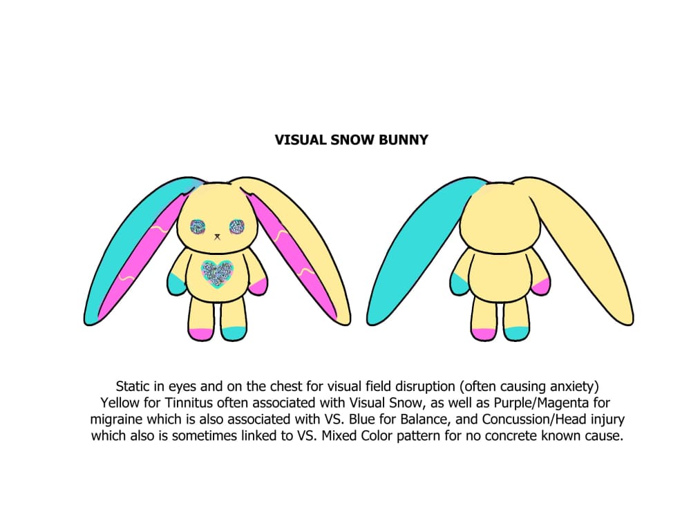 Plushie Dreadfuls Visual Snow Syndrome Stuffed Animal - Soft Plush Toy for Anxiety Relief, Unique Gift for Medical Awareness & Comfort