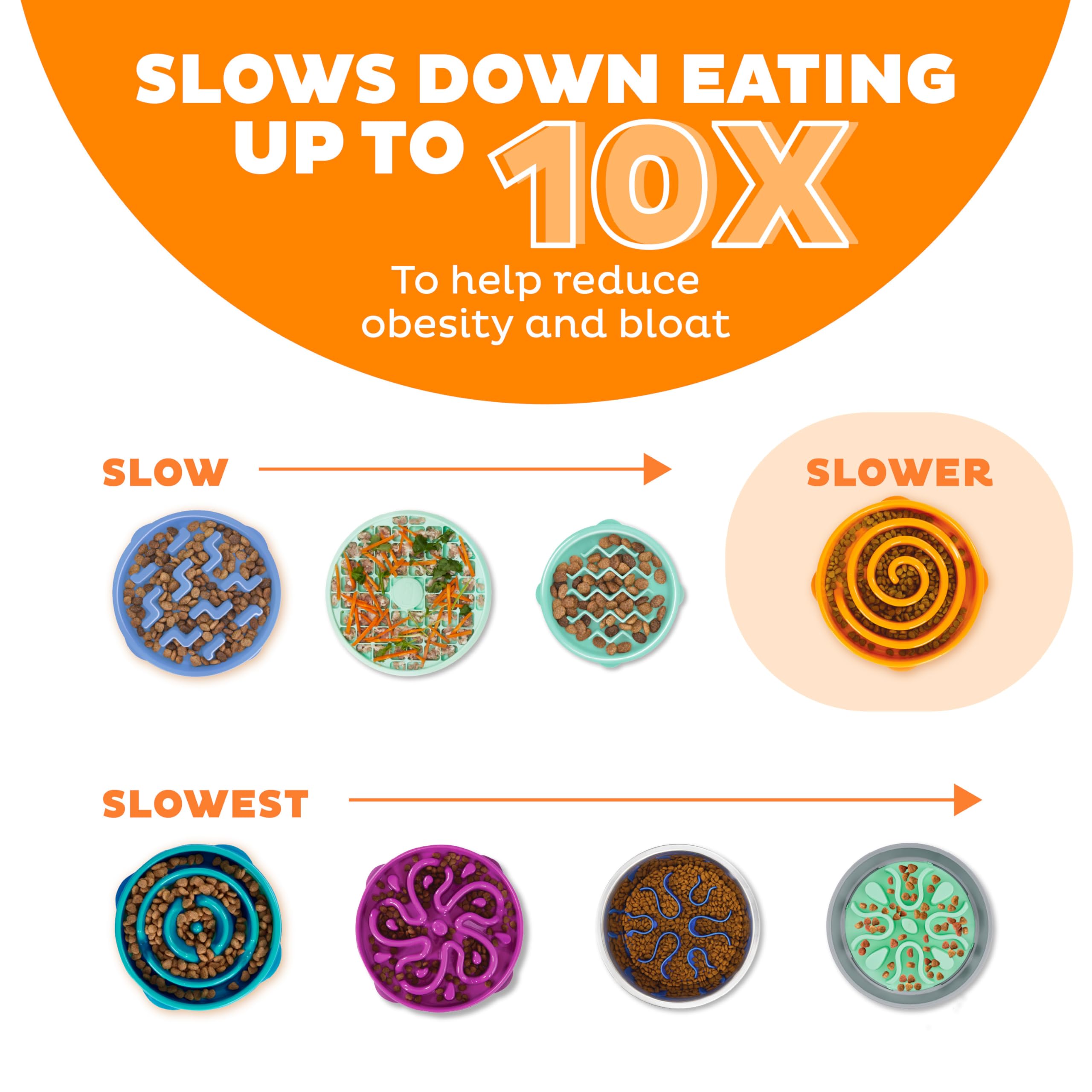 Outward Hound Fun Feeder Slow Feed Dog Bowl - Orange Plastic Puzzle Feeder for Small & Large Dogs - Prevent Bloat & Aid Digestion - Perfect for Fast Eaters & Mealtime Enrichment
