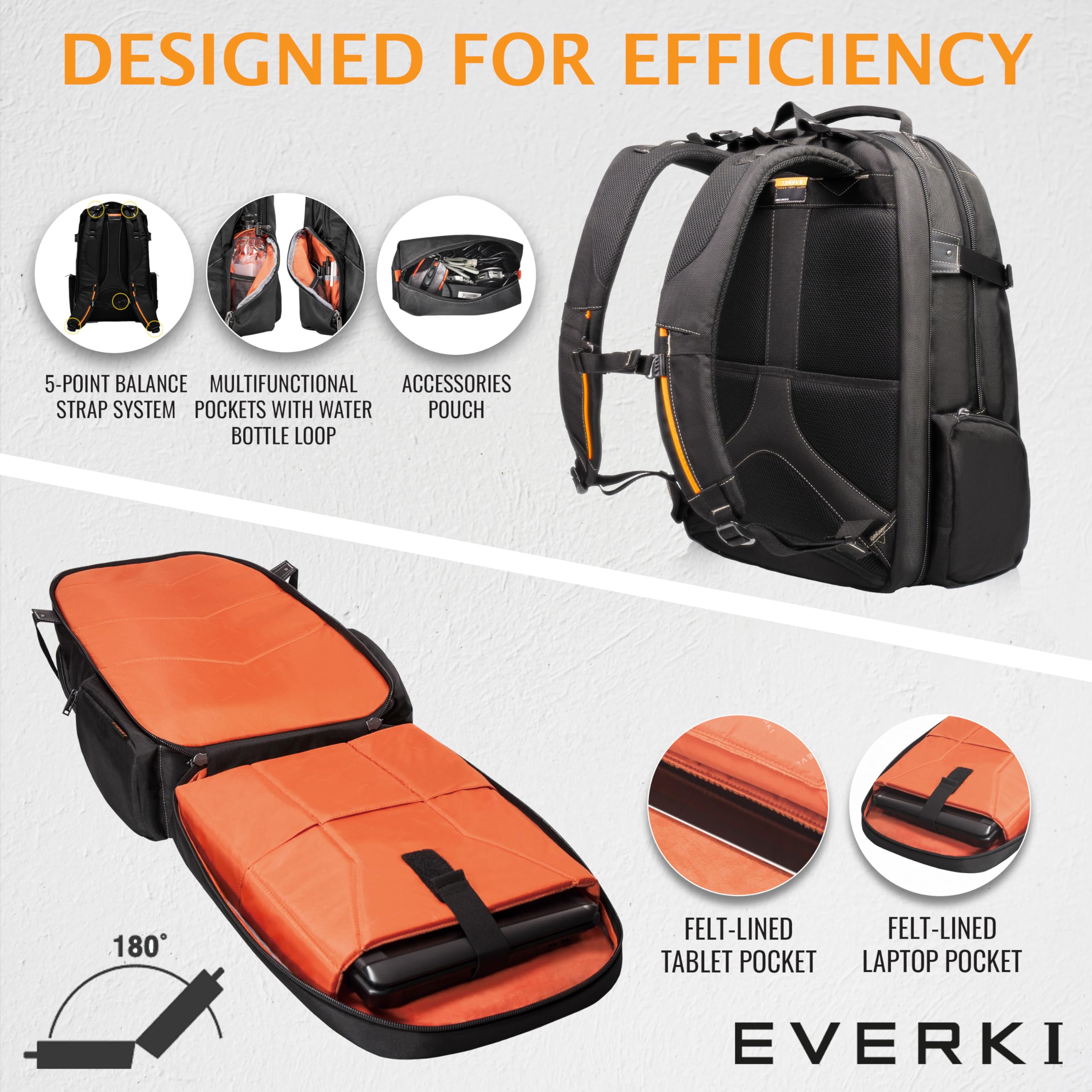 EVERKI Business 120 Professional Laptop Backpack with Rain Cover - XL 18.4
