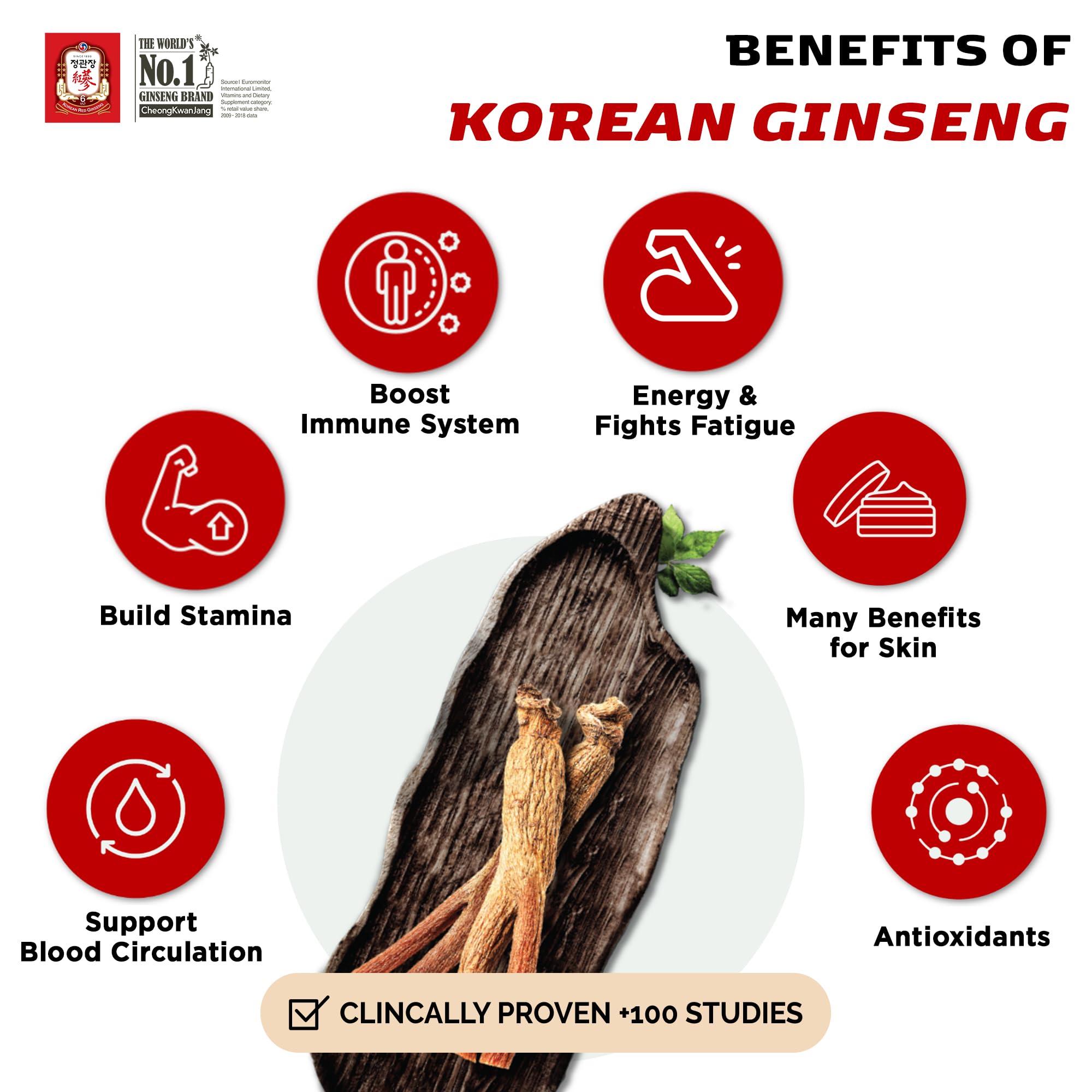 Premium Korean Red Ginseng Extract 240g Jar - 100% Pure Ginseng Supplement for Energy Boost, Stamina & Immune Support | Vegan-Friendly Herbal Tea for Blood Circulation | Great for Daily Wellness, Workout Recovery & Stress Relief