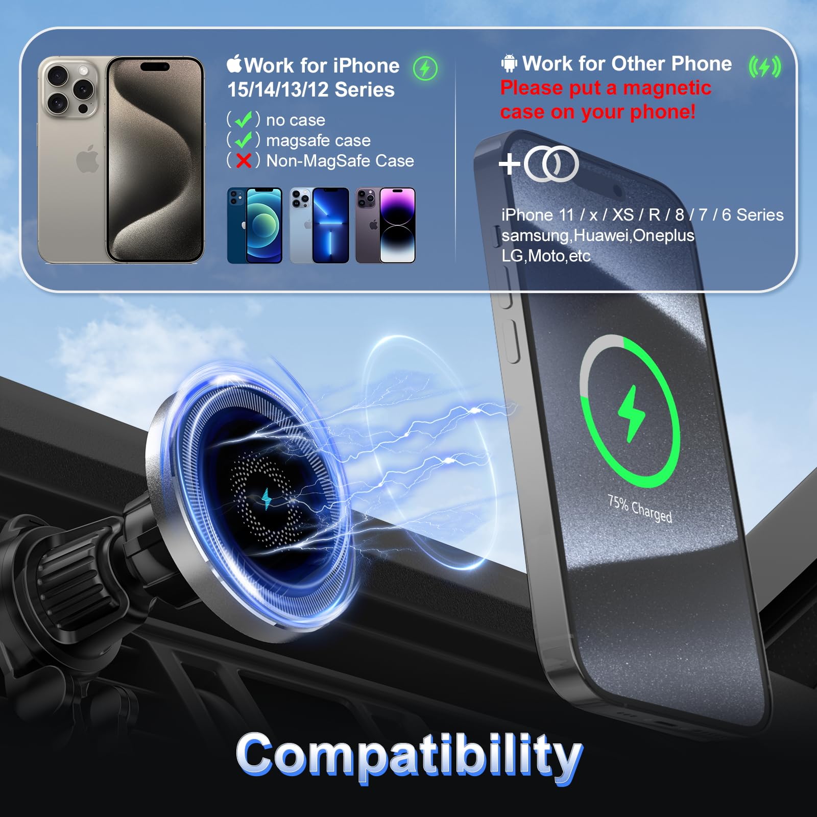 MANKIW 15W Magnetic Wireless Car Charger Mount for iPhone 15 Pro Max/Plus/14/13/12 - Fast Charging Magsafe Car Phone Holder Compatible with Magsafe Cases - Perfect for Hands-Free Driving & GPS Navigation