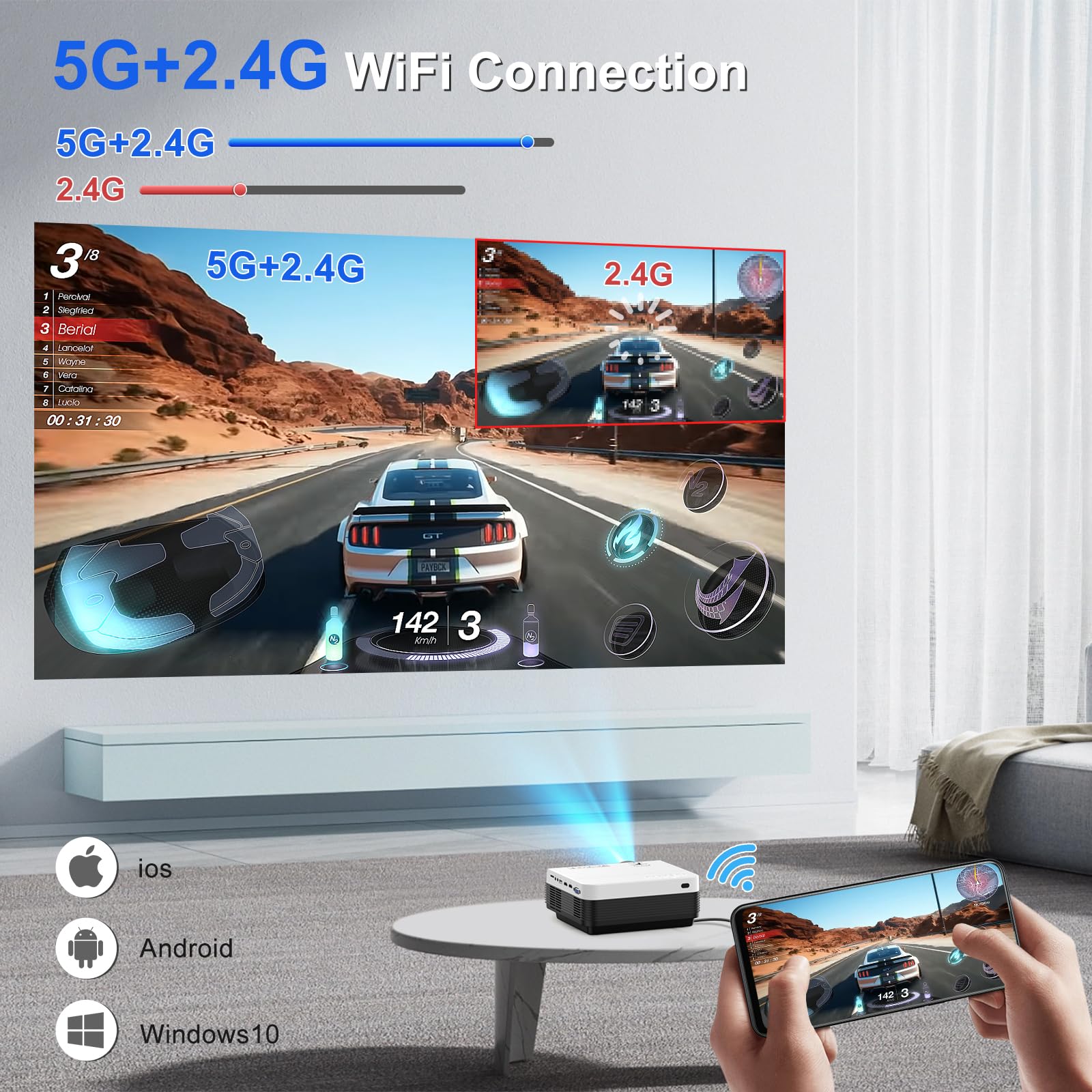 Mini Projector with WiFi & Bluetooth - 1080P HD Outdoor Movie Projector, 400ANSI Lumens, 4K Decoding, 50%-100% Zoom, 300