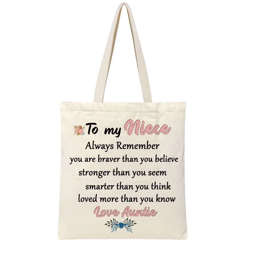 Stylish Canvas Tote Bag for Women - Fashionable & Cute Reusable Shopping Bag with Zipper Pocket & Interior Pockets - Perfect for School, Work, Lunch, Grocery Shopping & Daily Errands