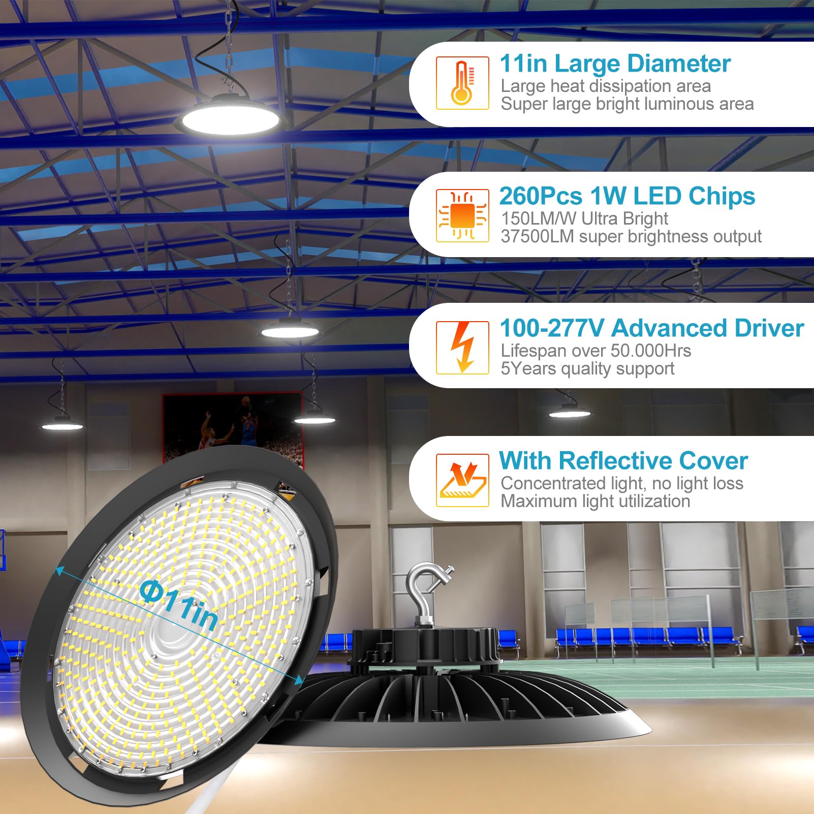 4-Pack 250W LED High Bay Lights 37,500LM UFO Shop Lights, 100-277V AC ETL Certified 5000K Daylight - Ideal for Warehouses, Garages, Workshops (25-35FT Ceiling Height)