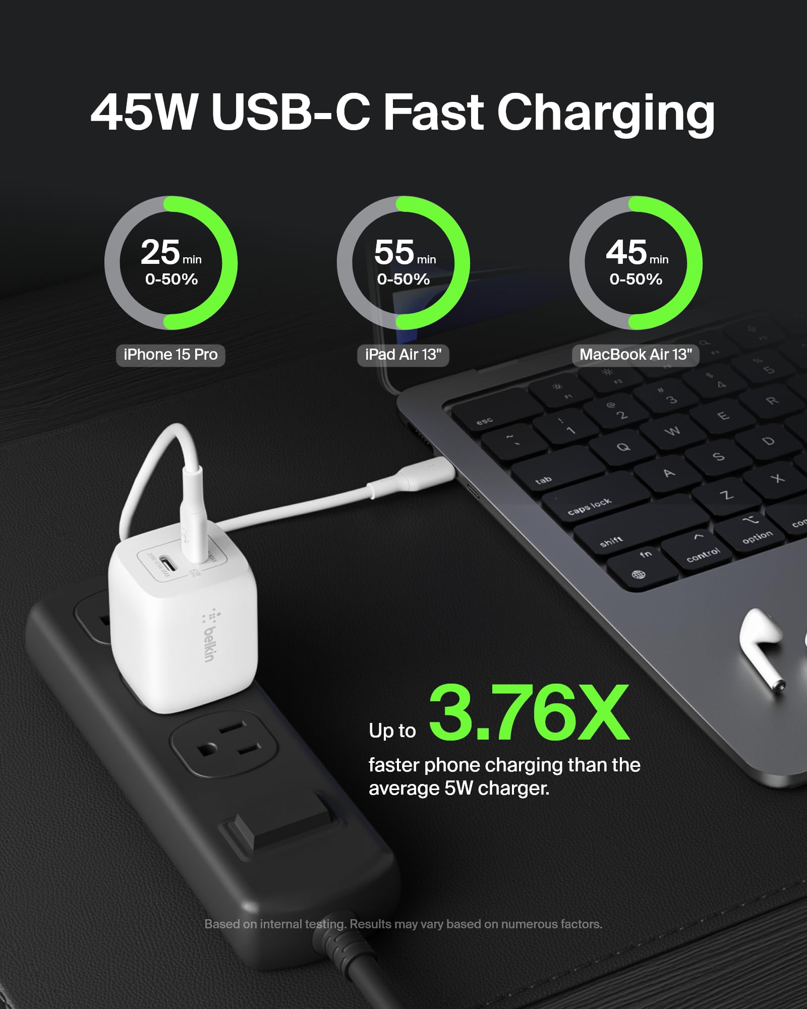 Belkin BoostCharge Pro 45W Dual USB-C GaN Wall Charger - Fast Charging for MacBook, iPhone, iPad, Galaxy, Google Pixel | 2X USB-C PD 3.0 Ports | Includes USB-C Cable | Compact & Powerful | Perfect for Travel, Office & Home Use - White