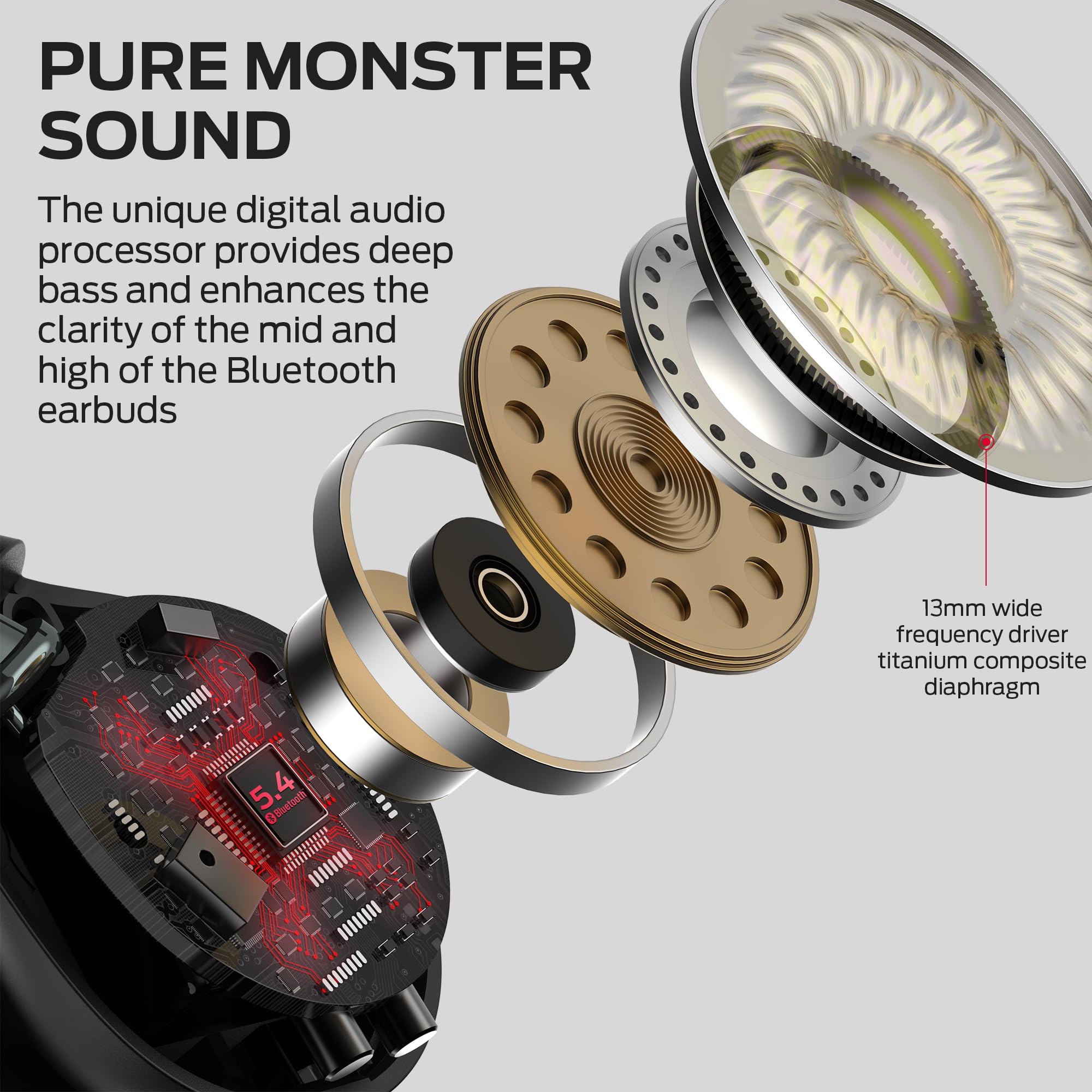 Monster Open Ear AC600 Bluetooth 5.4 Wireless Earbuds - HiFi Stereo Sound, ENC Clear Call, 21H Battery, Touch Control, IPX6 Waterproof - Perfect for Workouts, Running, Cycling & Outdoor Sports