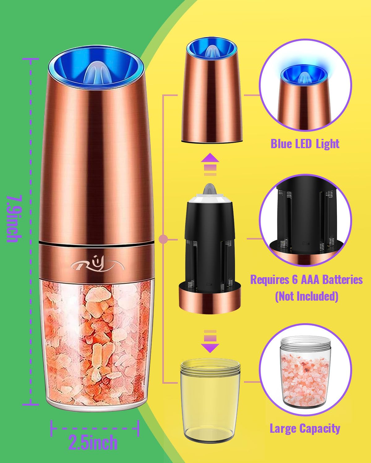 Premium Electric Gravity Salt and Pepper Grinder Set - Ceramic Rotor, Stainless Steel Body with Blue LED Light - Battery Powered Adjustable Coarseness Mill - One-Hand Operation - Perfect for Kitchen, Dining Table & Outdoor BBQ (Copper Finish)