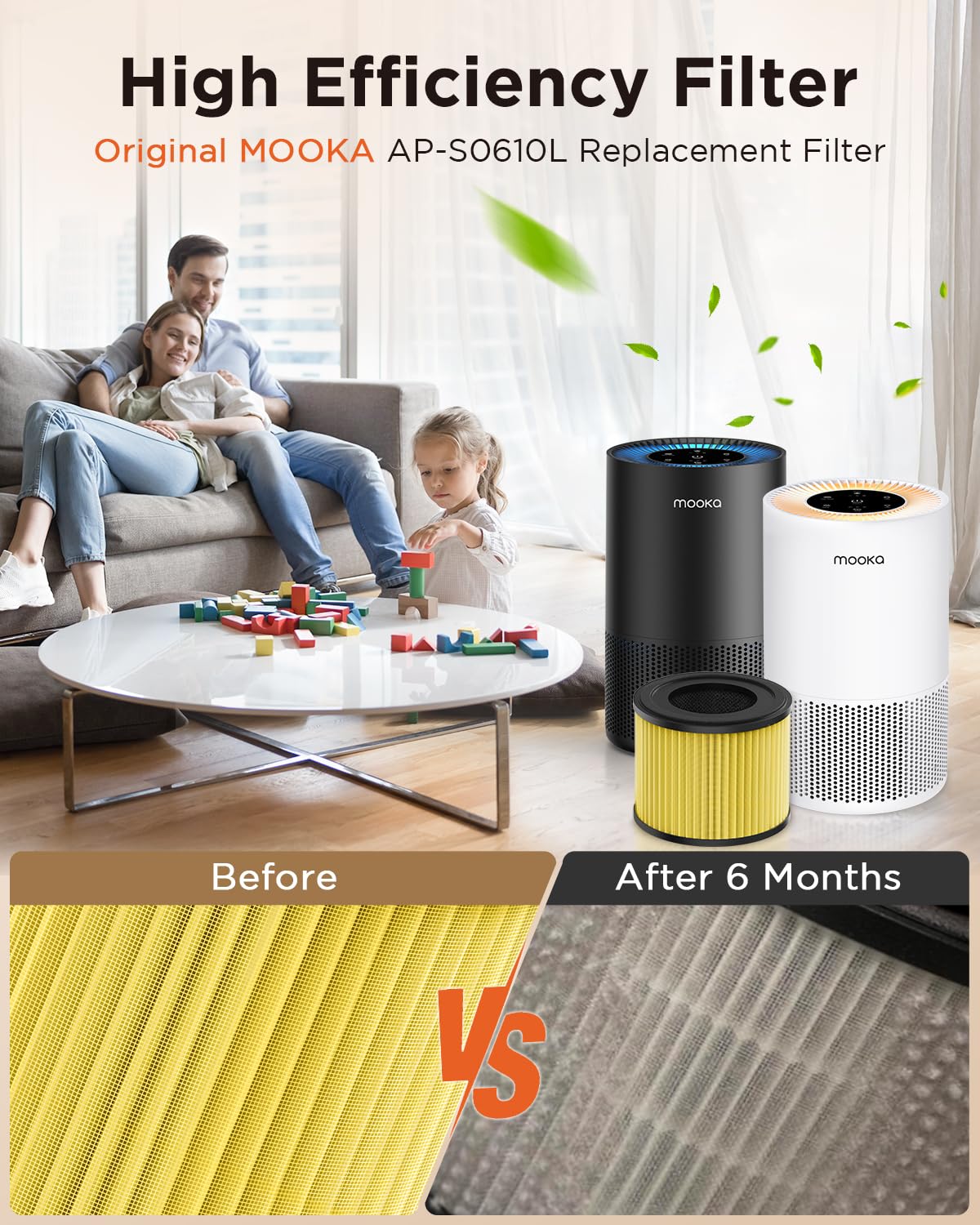 MOOKA AP-S0610L True HEPA Air Purifier with 3-in-1 Filter - Removes Pet Dander, Smoke, Odor, Pollen & Allergens - High Efficiency Activated Carbon Filter for Home, Office & Bedroom Use