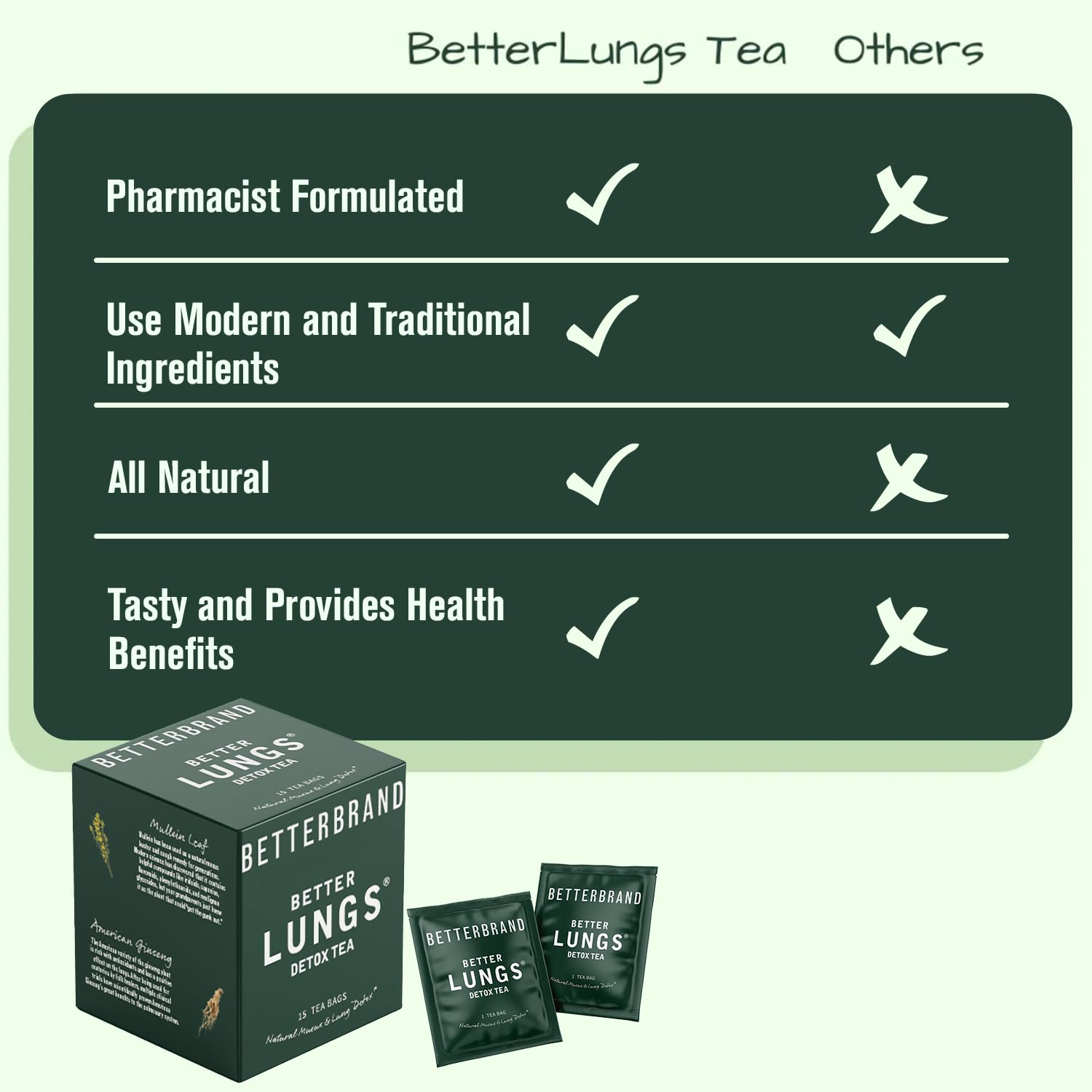 Betterbrand BetterLungs Detox Tea - Organic Herbal Tea for Respiratory Support & Lung Cleansing | Mullein Leaf Blend for Healthy Breathing & Wellness | Caffeine-Free, Non-GMO | 15 Tea Bags | Perfect for Allergy Season, Smokers & Urban Living