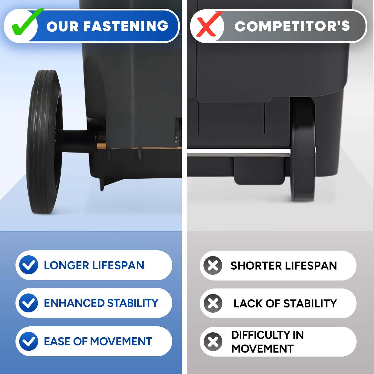 32 Gallon Wheeled Trash Can with Lid - Heavy-Duty Outdoor Garbage Bin for Home & Commercial Use