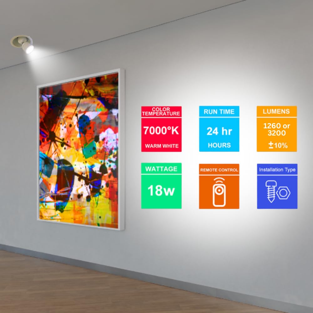 Method Lights ML-Direct Plus Screw-in LED Picture Light - Dimmable Art Lighting for Home Improvement, Gallery & Studio Decor | Perfect for Displaying Paintings, Photos & Wall Art