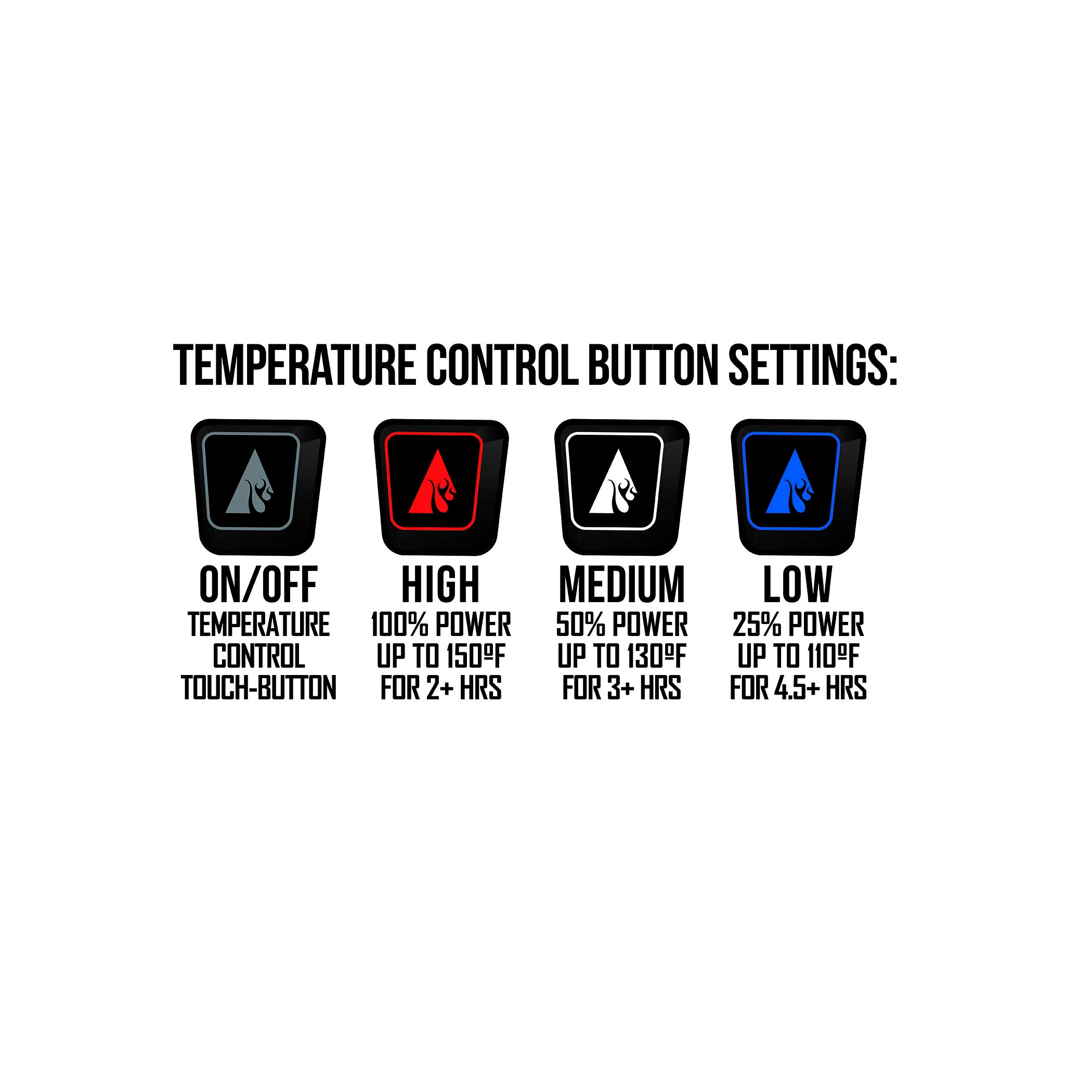 ActionHeat 5V Battery Heated 1/2 Zip Pullover Shirt for Women - 3-Zone Heating System with Touch-Button Technology, Grey XL - Perfect for Winter Sports, Outdoor Activities & Cold Weather Commuting
