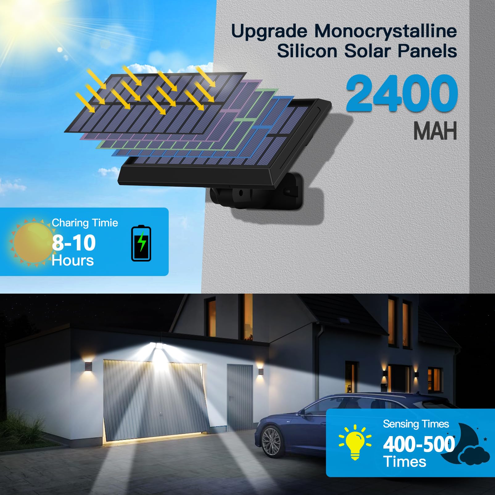 **296 LED Solar Security Lights Outdoor with Motion Sensor - 3500LM 7000K Bright Flood Lights, IP65 Waterproof & Remote Control - 5M Cord for Yard, Garage, Garden (2 Pack) - Perfect for Pathway, Patio & Driveway Safety Lighting**