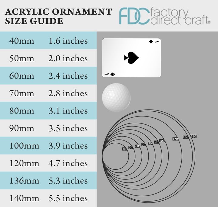 6-Pack Clear Acrylic Fillable 120mm Terrarium Ball Ornaments - Transparent Plastic Craft Globes for DIY Plant Displays, Christmas Tree Decorations, Wedding Centerpieces & Home Decor
